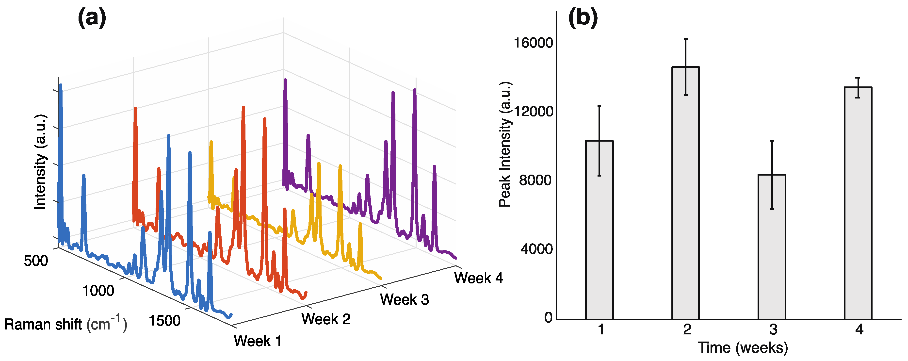 Sensors 18 02726 g002 Sensors 18 02726 g002