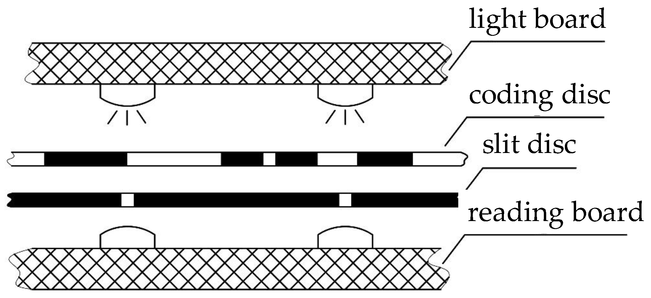 Sensors 18 02728 g008