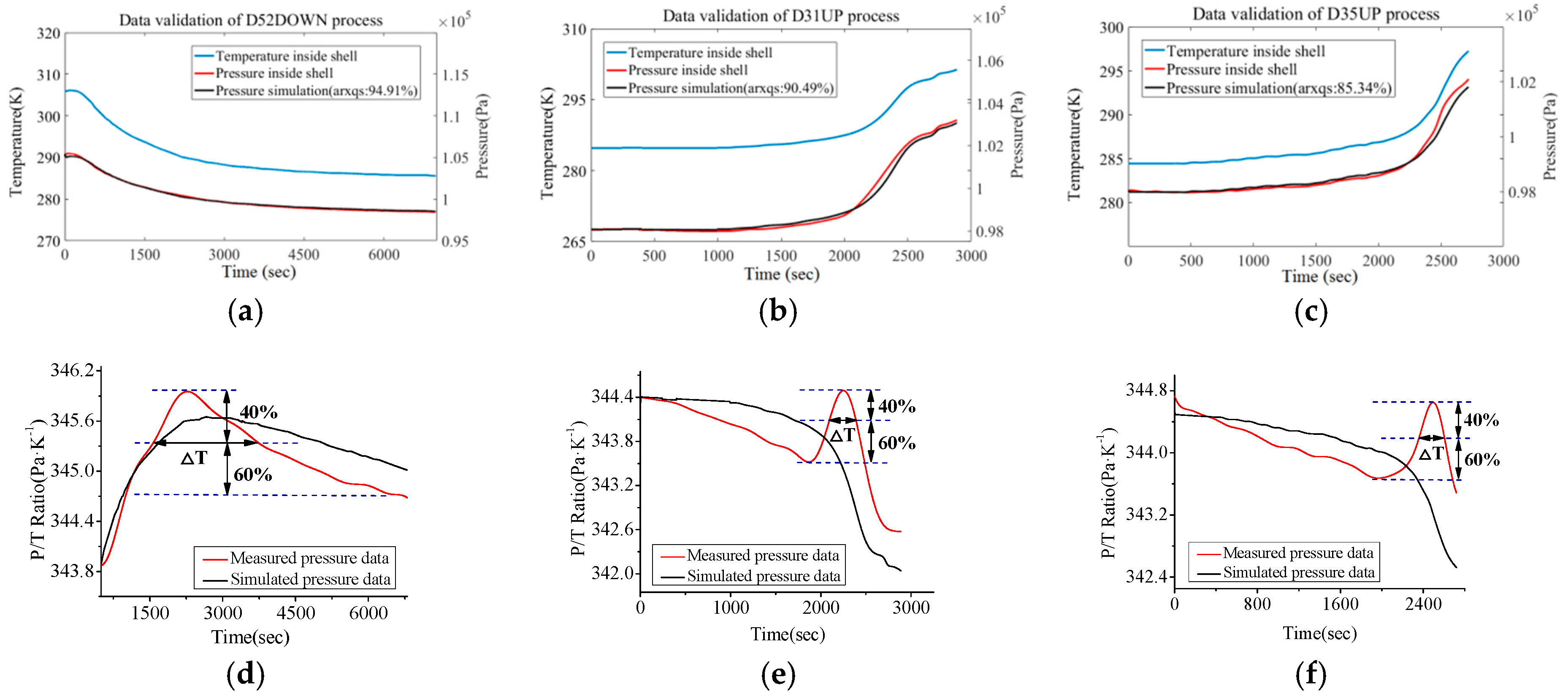 Sensors 18 02729 g008 Sensors 18 02729 g008