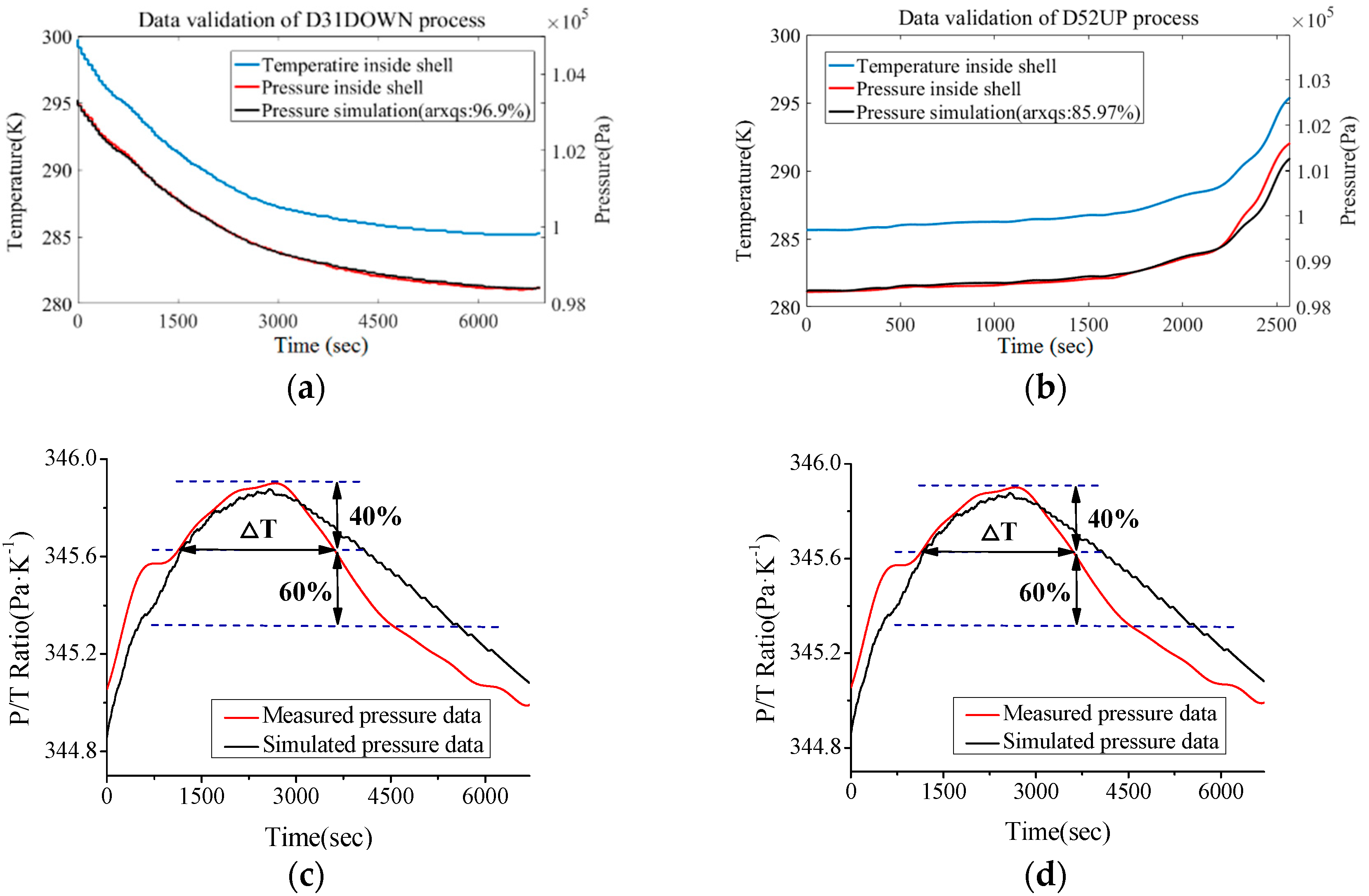 Sensors 18 02729 g009 Sensors 18 02729 g009