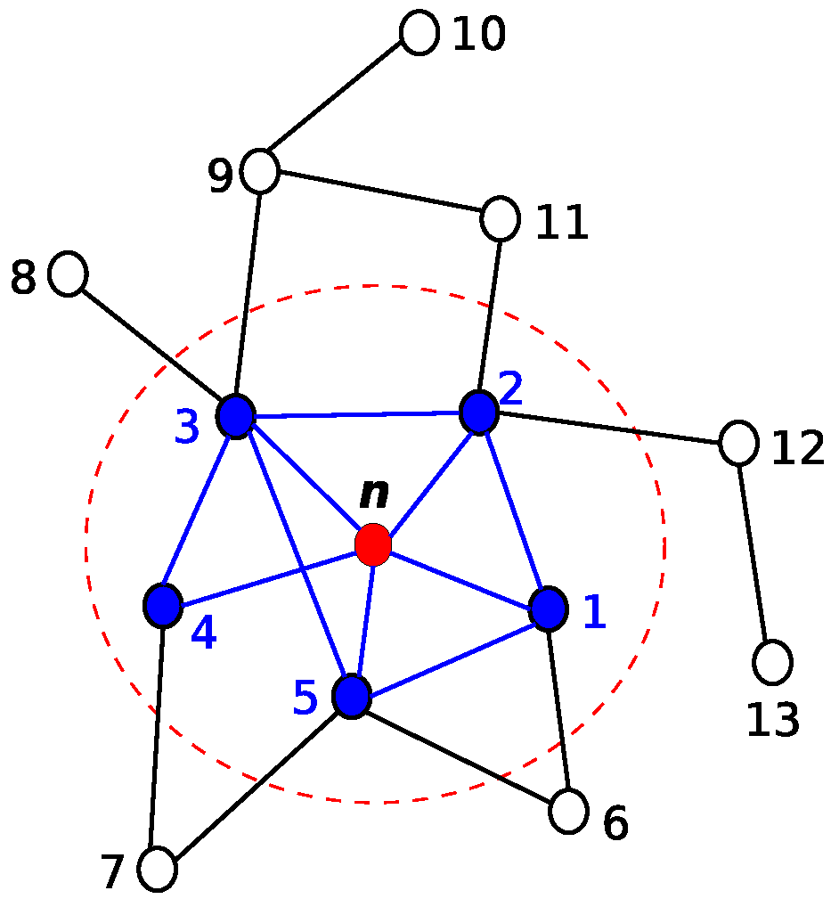 Sensors 18 02731 g001