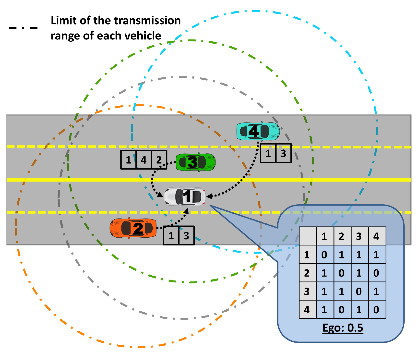 Sensors 18 02731 g004
