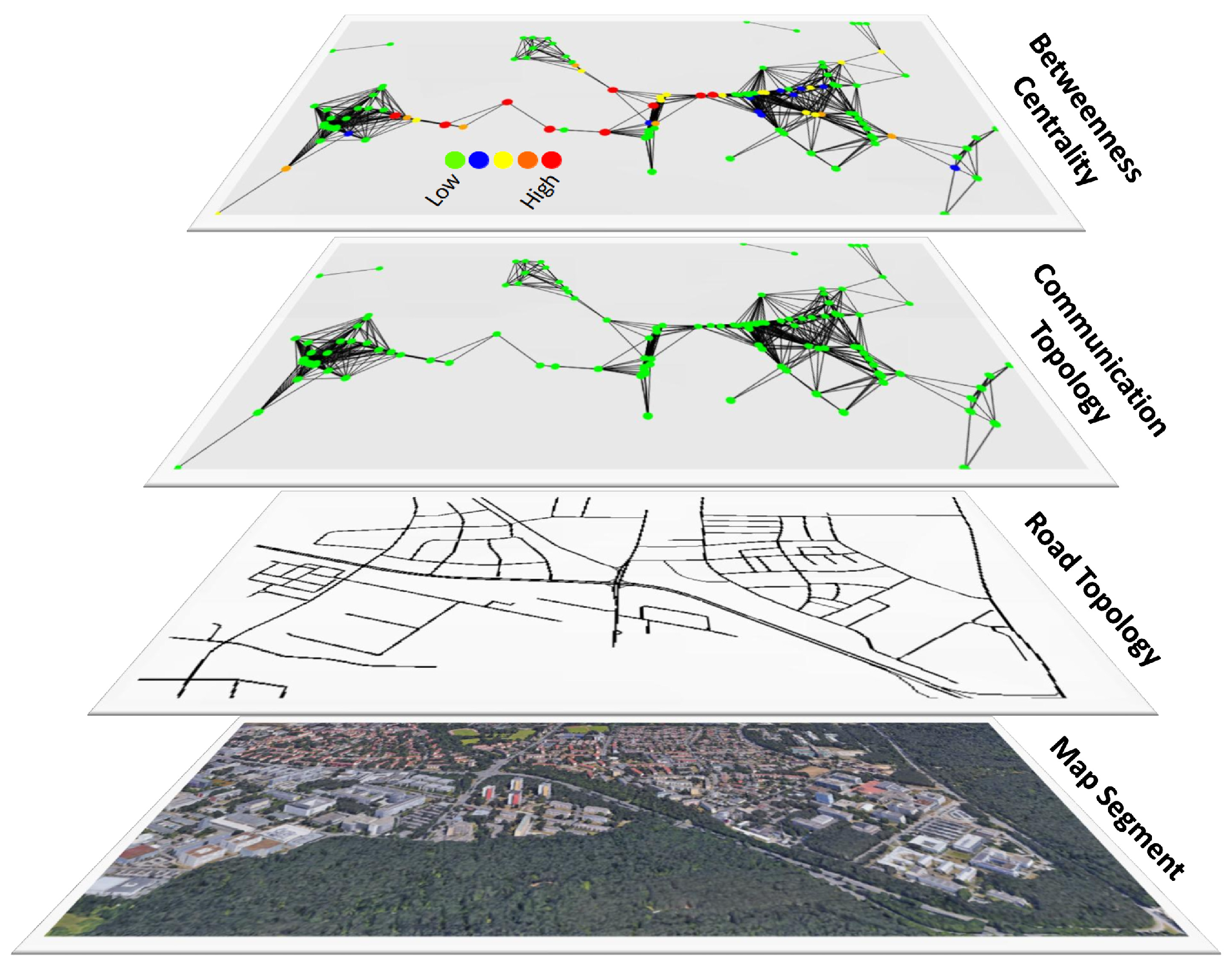 Sensors 18 02731 g005