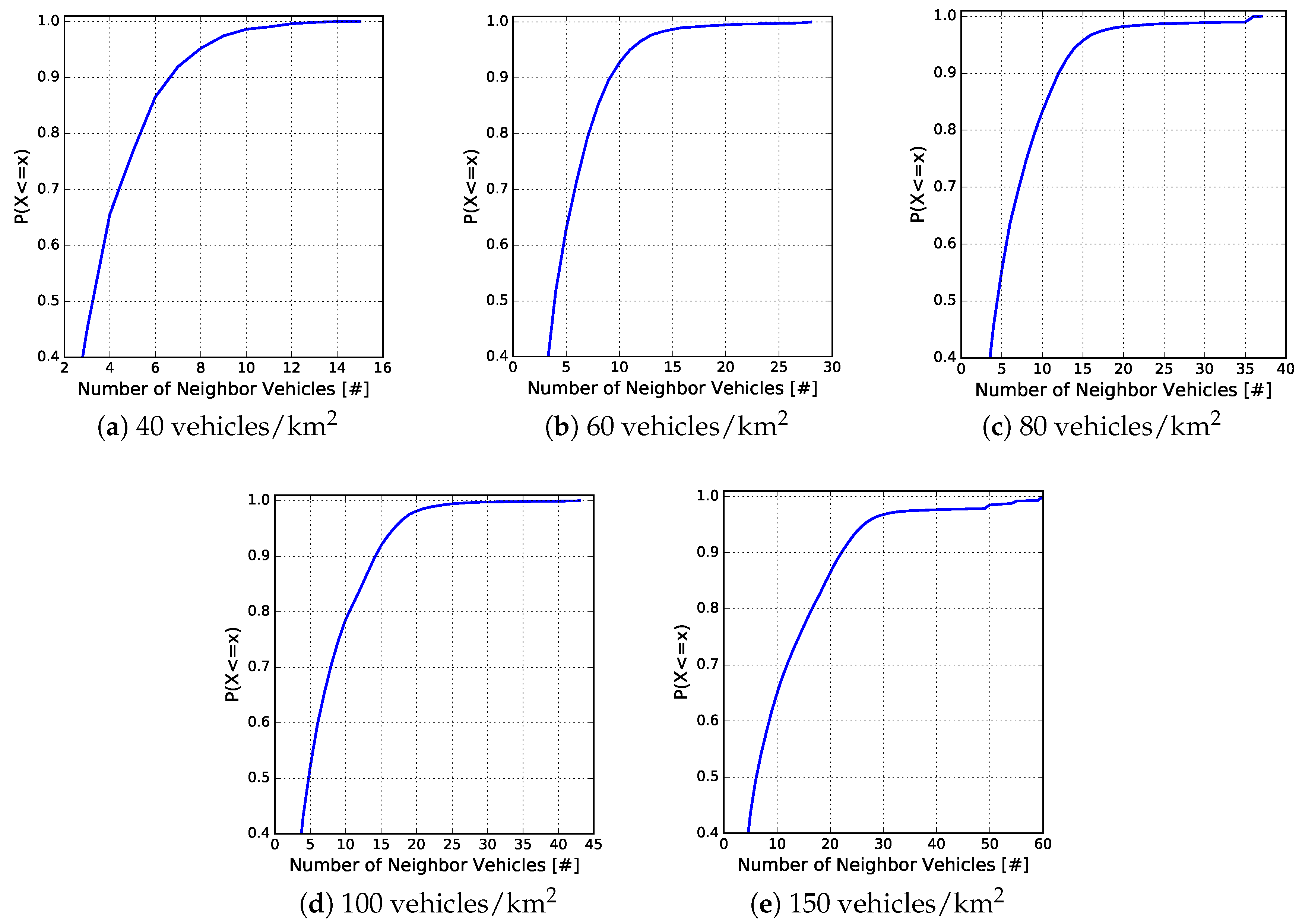 Sensors 18 02731 g009