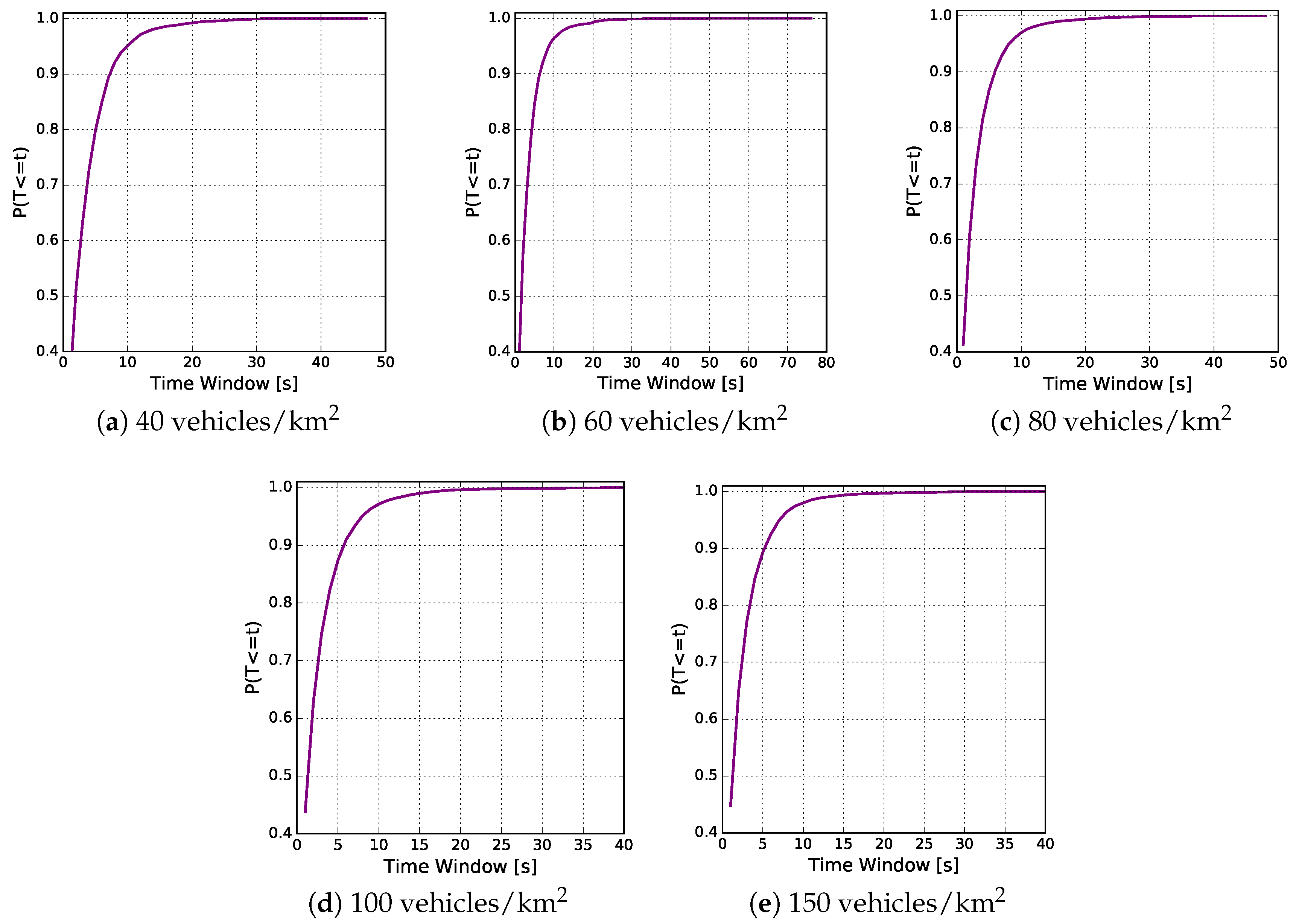 Sensors 18 02731 g011