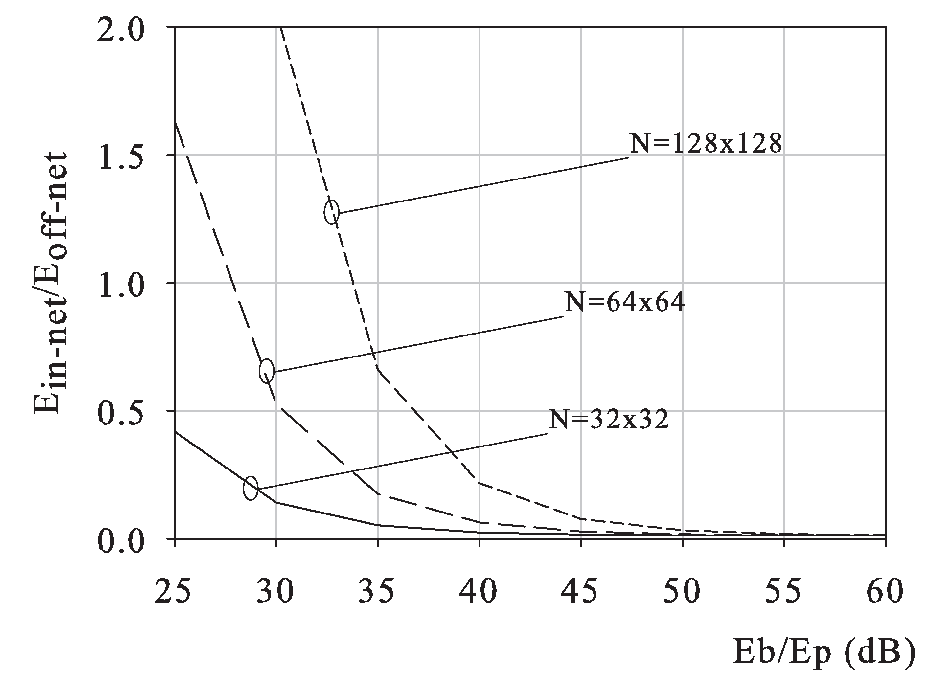 Sensors 18 02735 g002