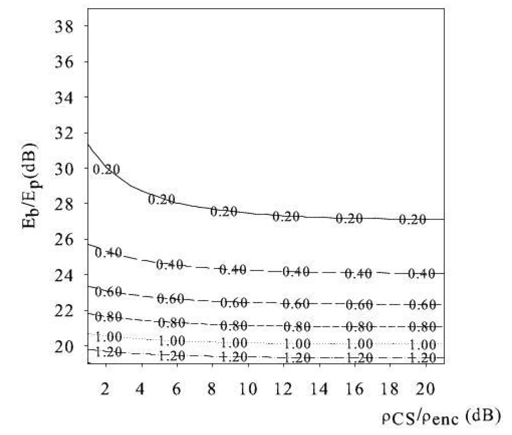 Sensors 18 02735 g003