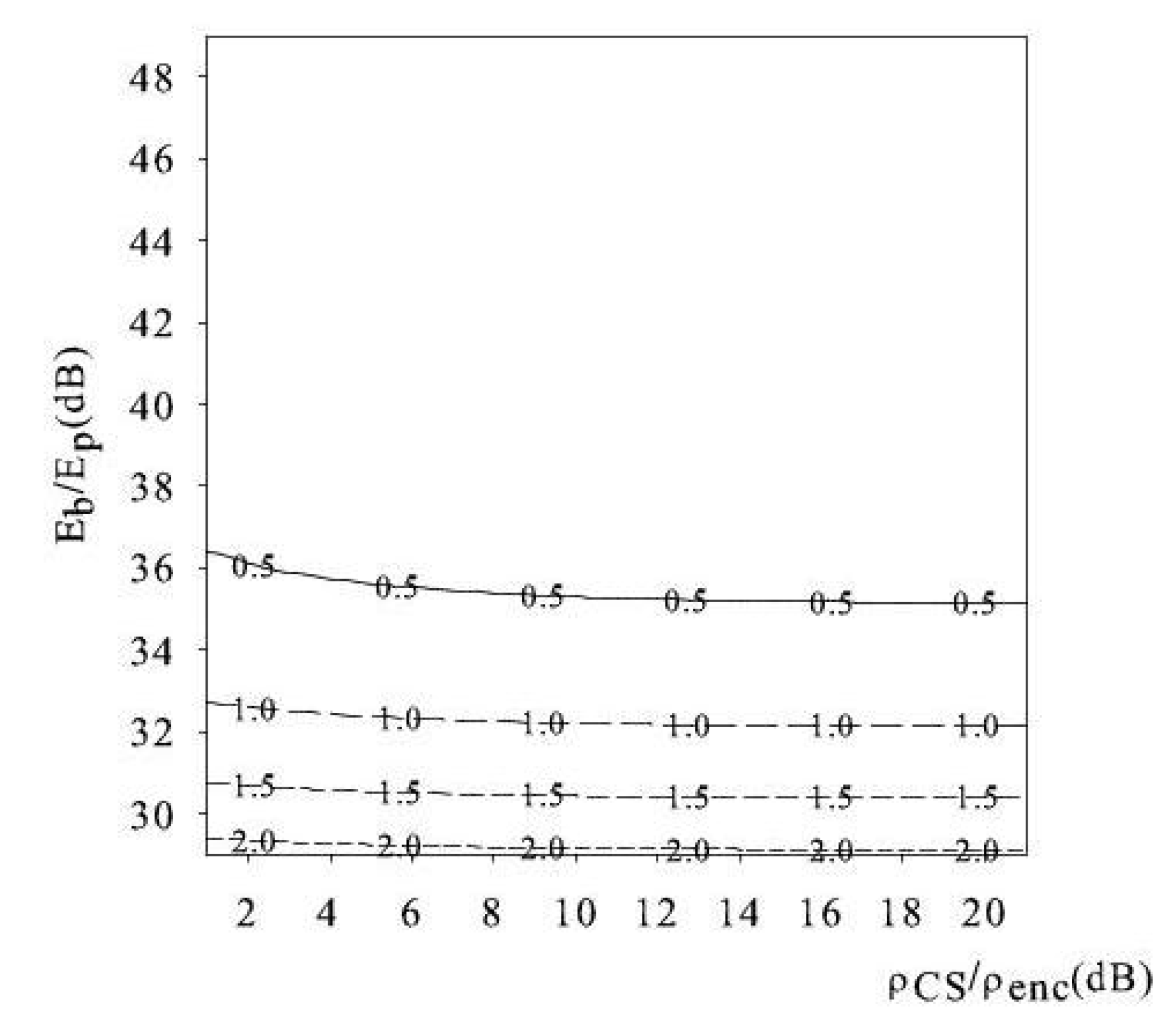 Sensors 18 02735 g004