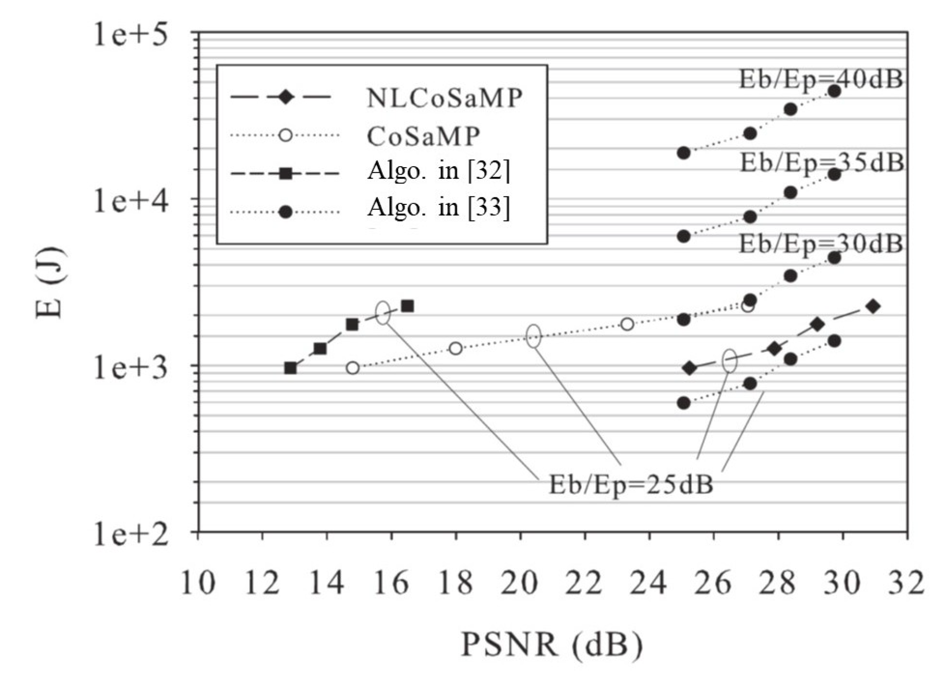Sensors 18 02735 g008