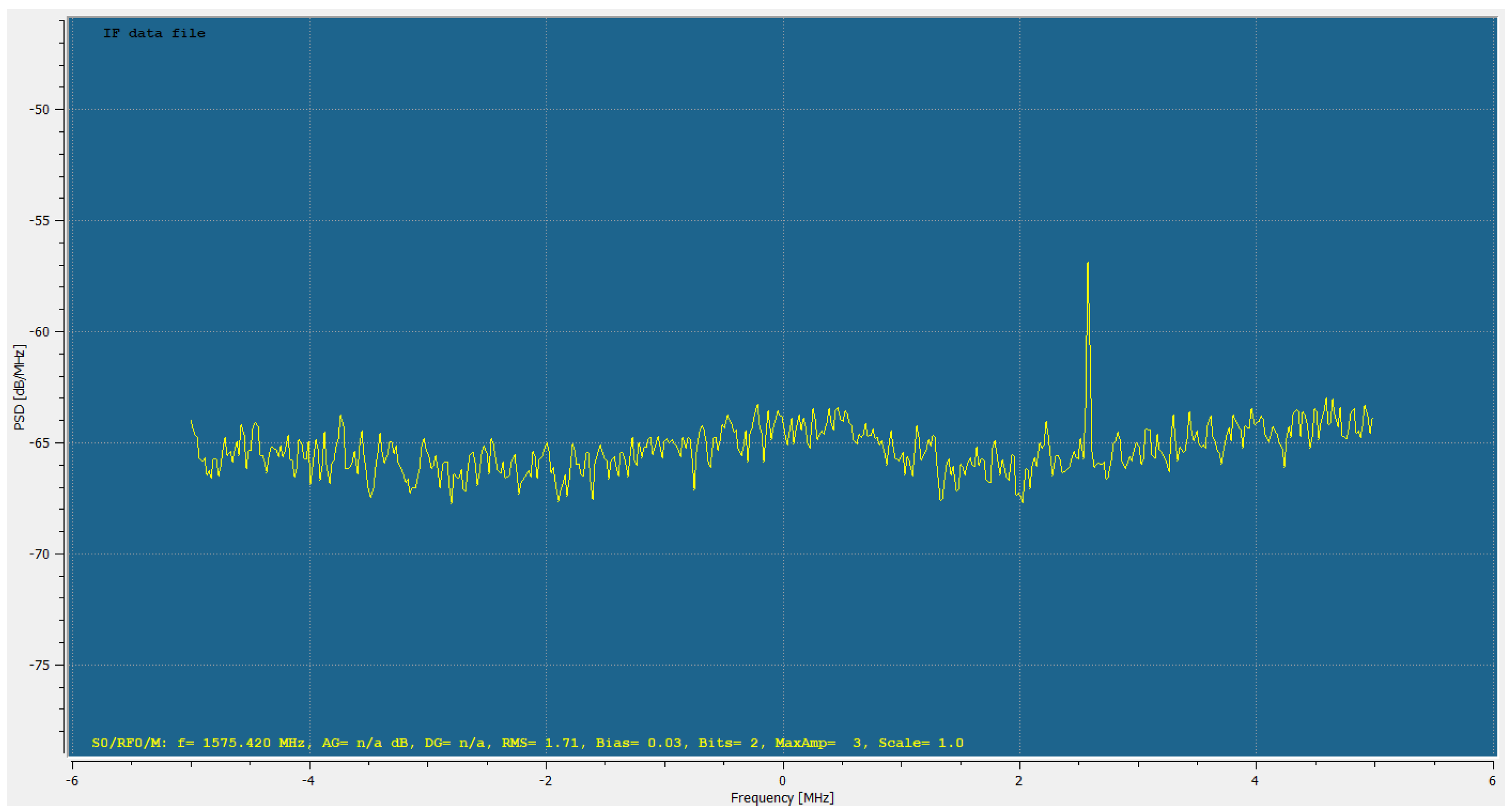 Sensors 18 02736 g012