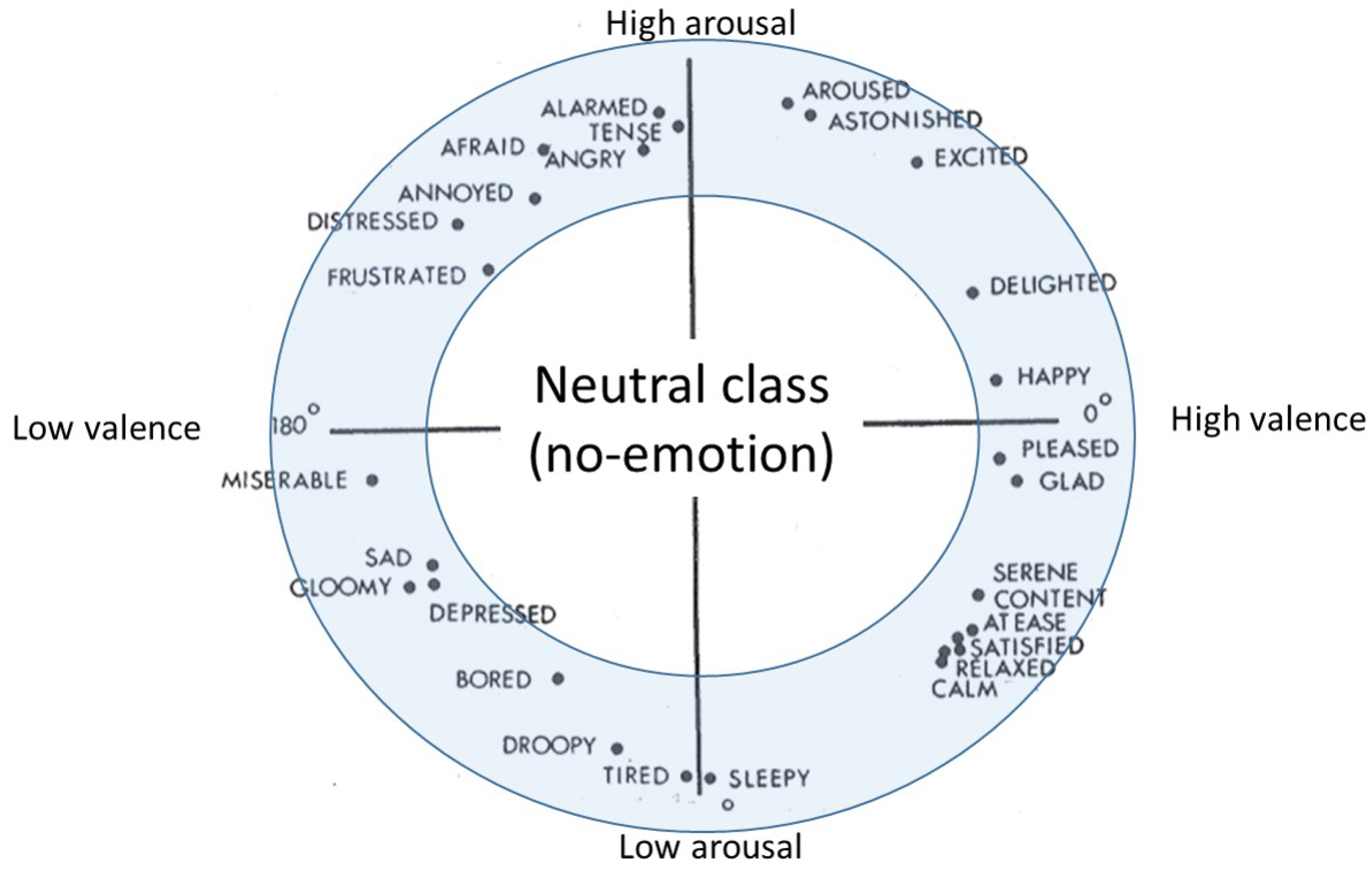 Sensors 18 02739 g003