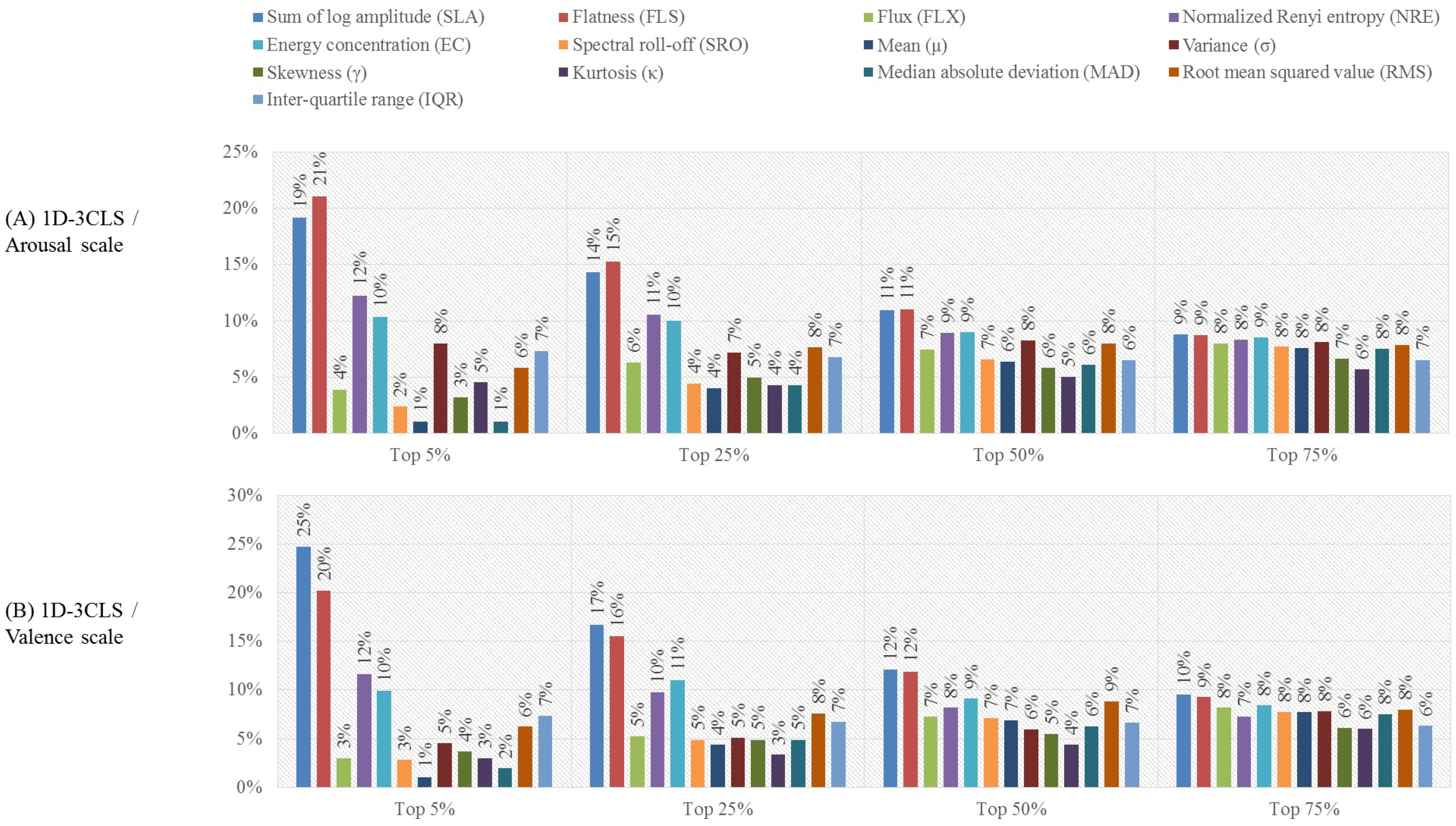 Sensors 18 02739 g005