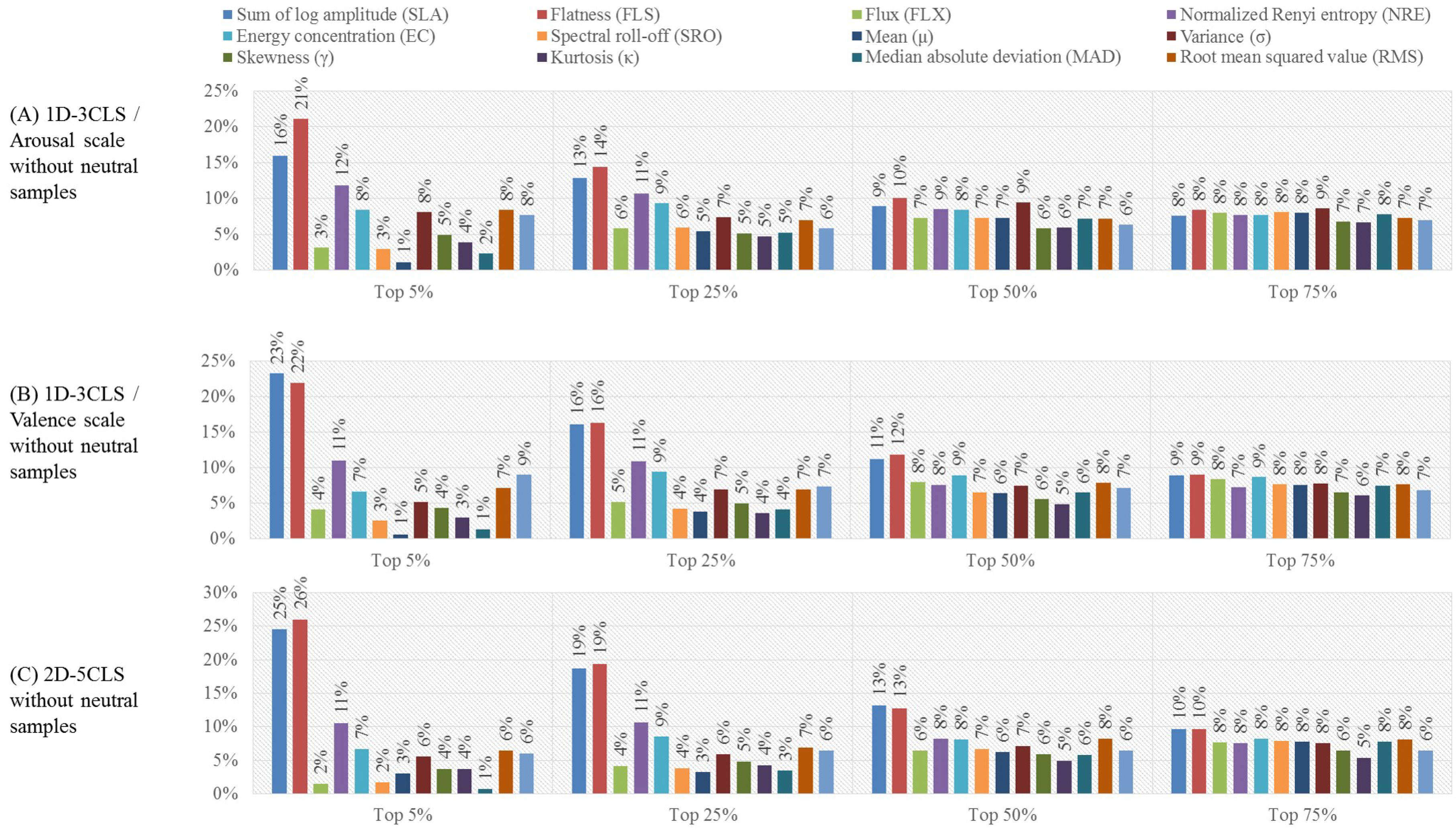 Sensors 18 02739 g007