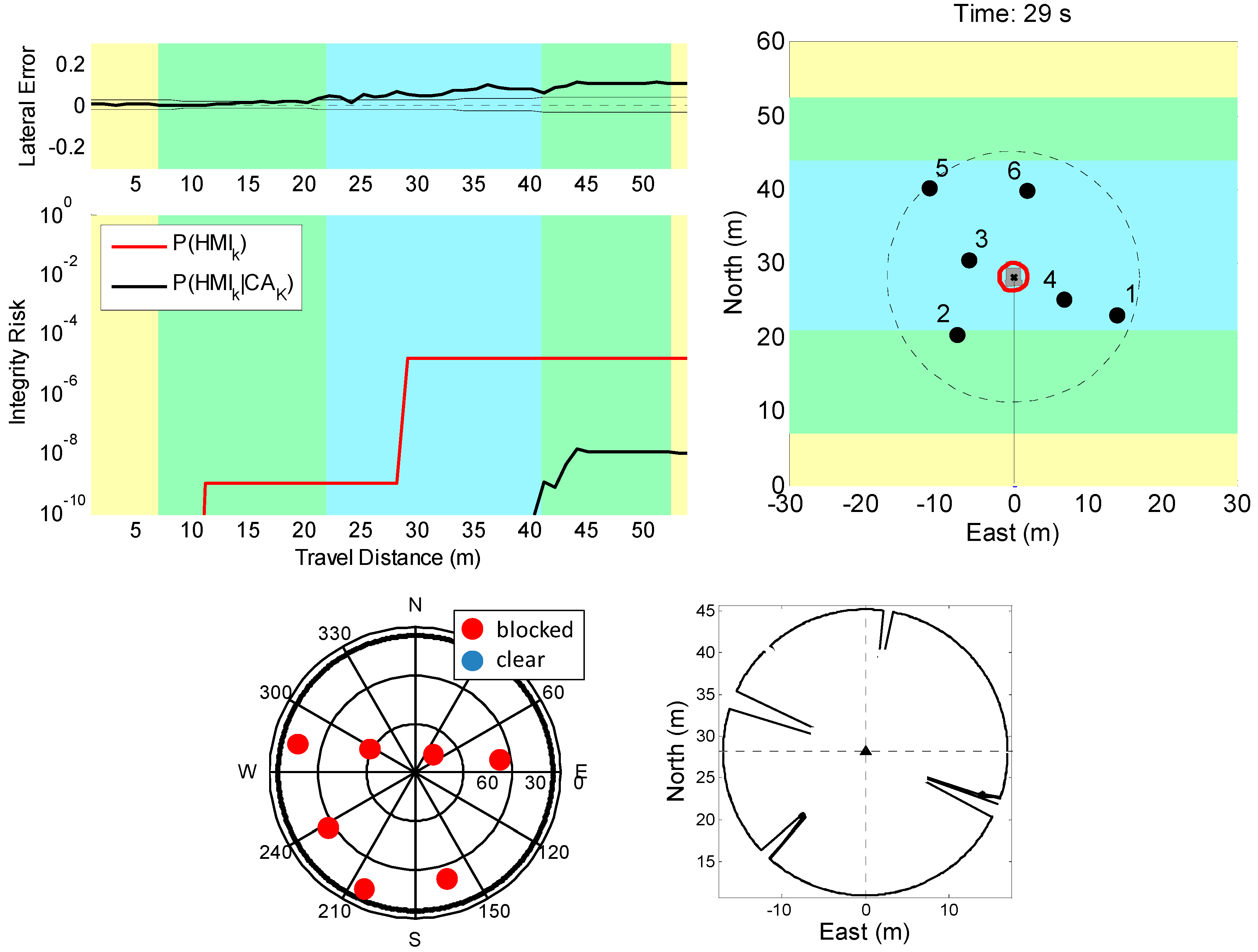Sensors 18 02740 g002