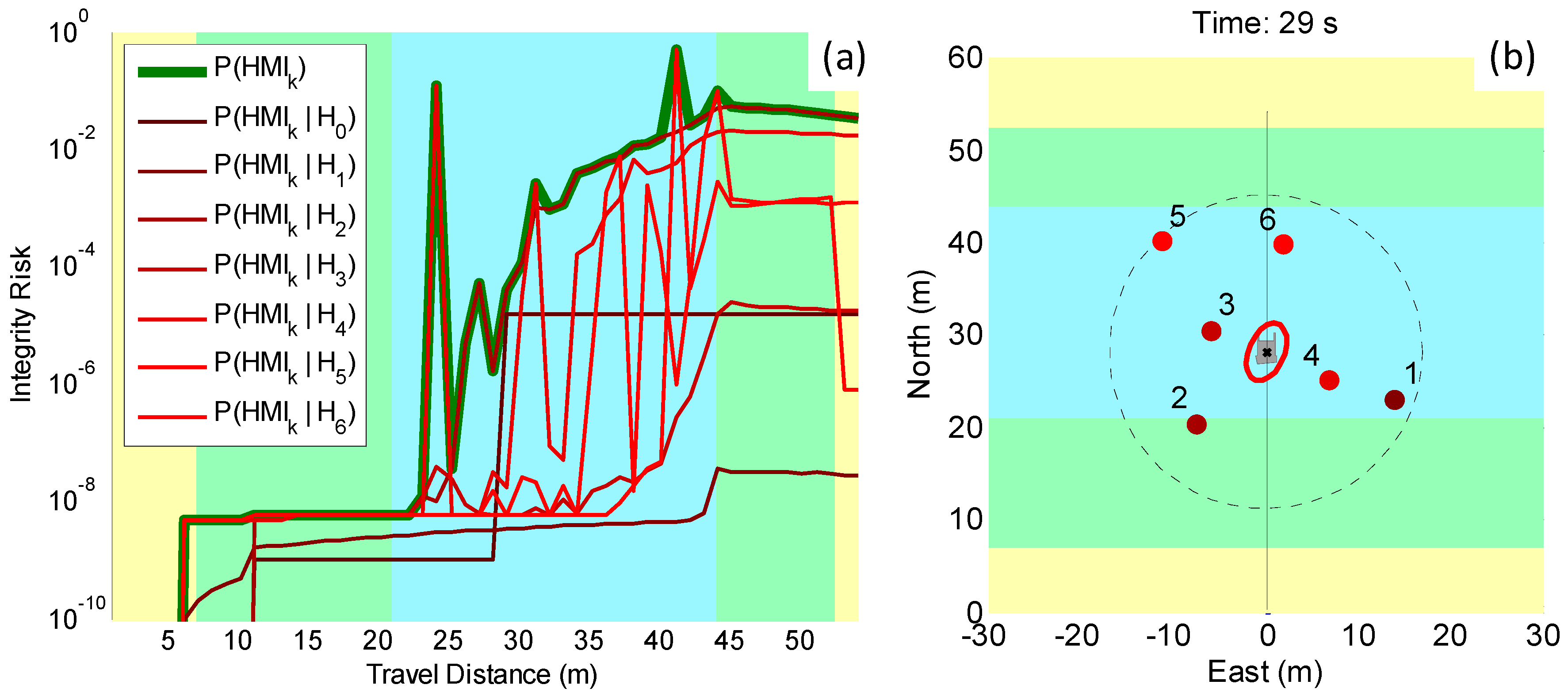 Sensors 18 02740 g004