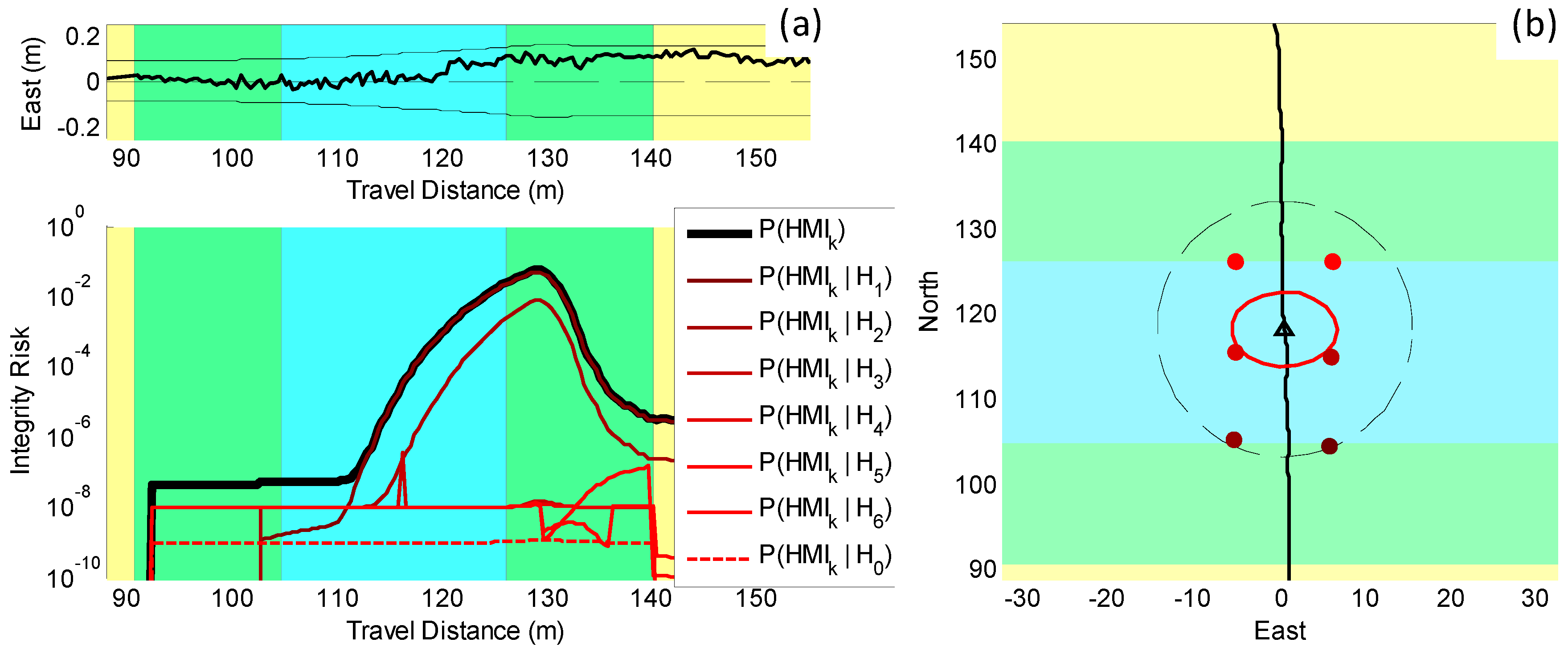 Sensors 18 02740 g006