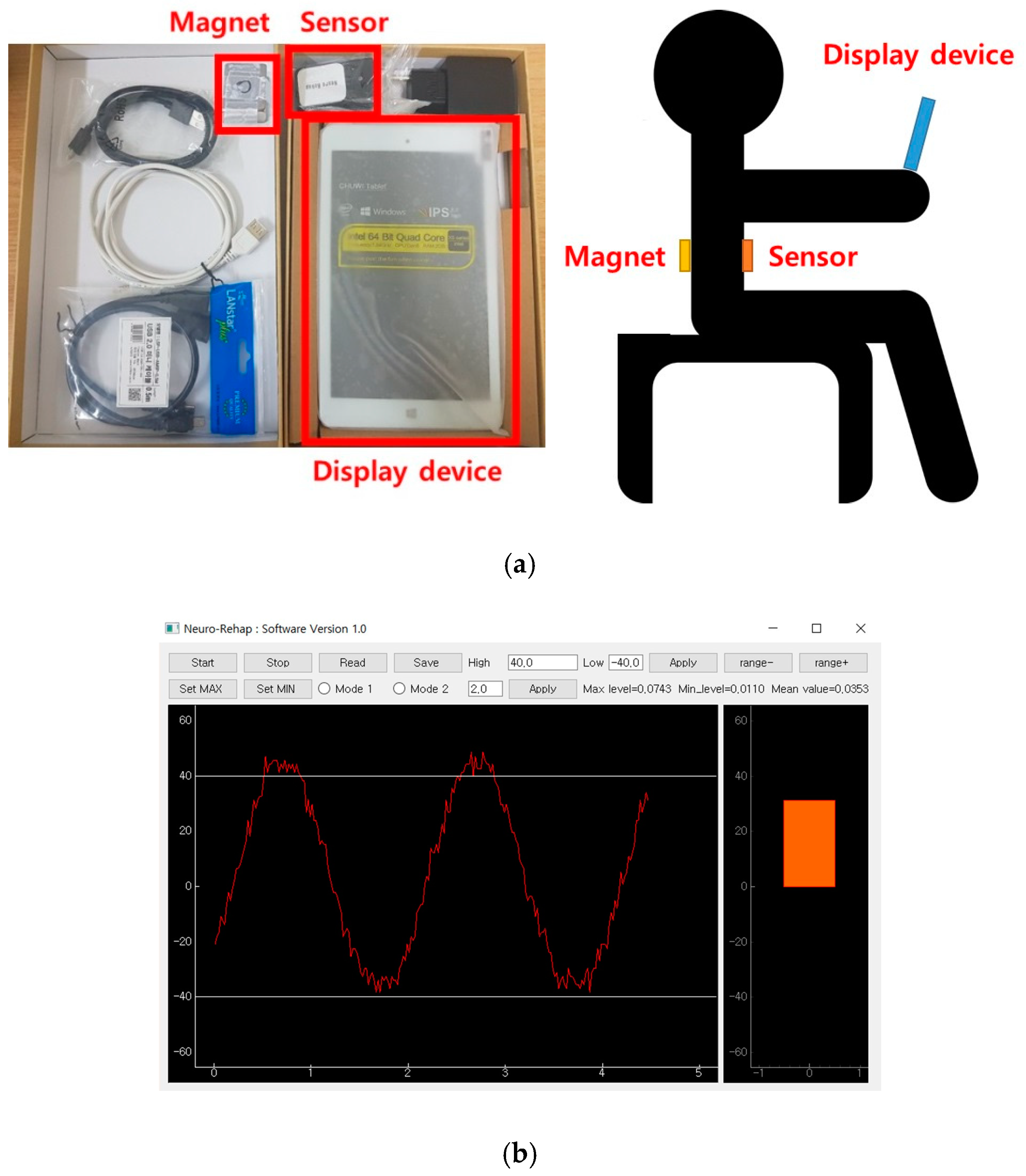 Sensors 18 02742 g001