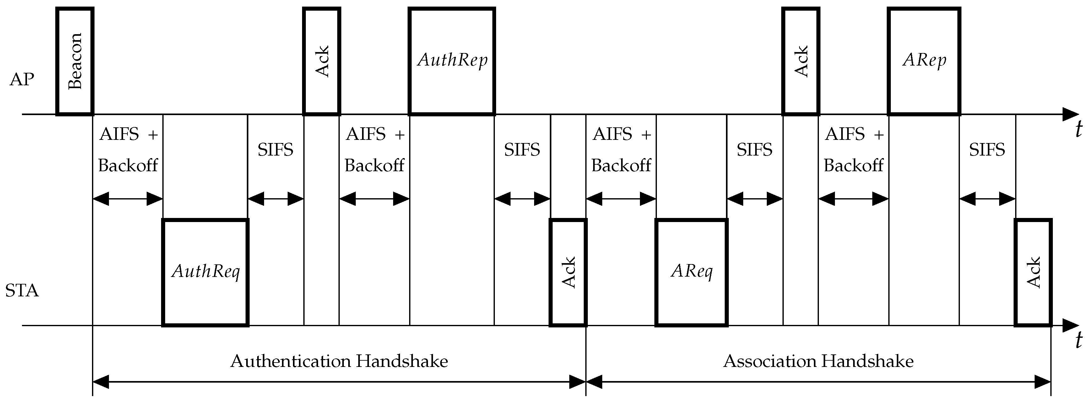 Sensors 18 02744 g001