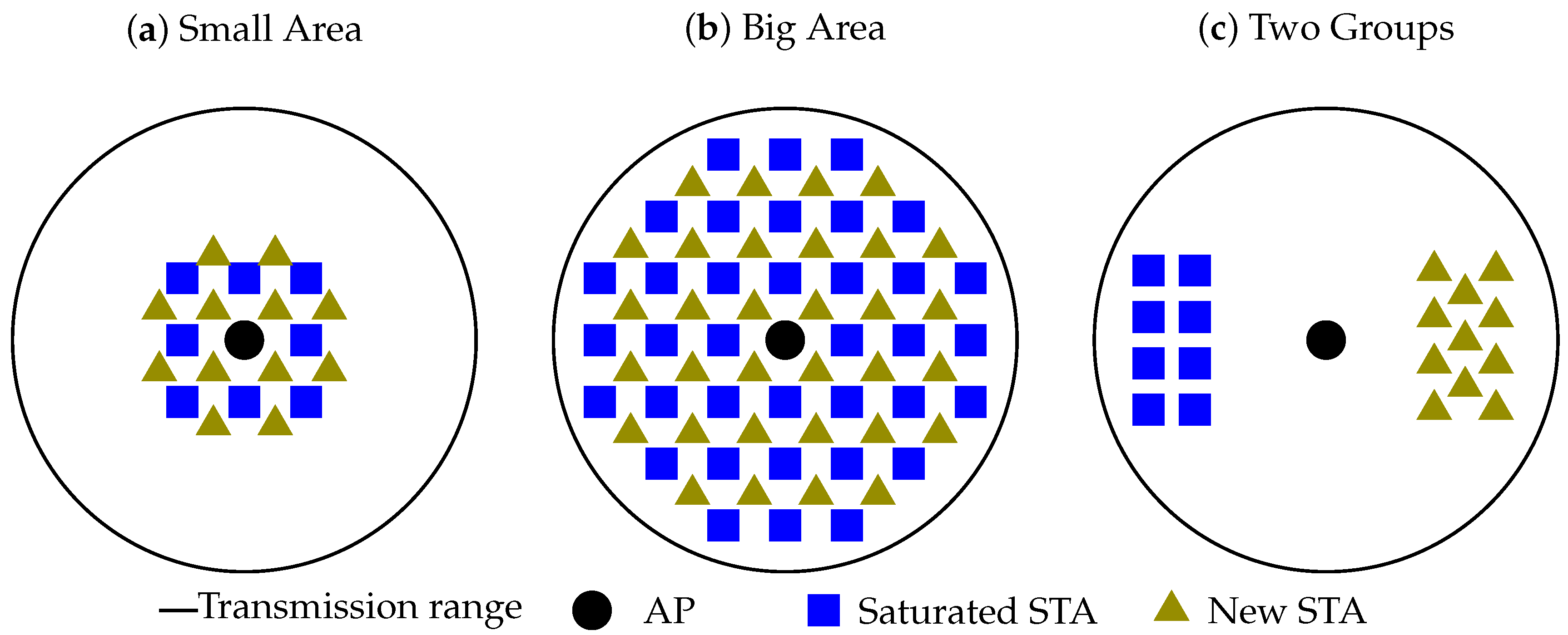 Sensors 18 02744 g004