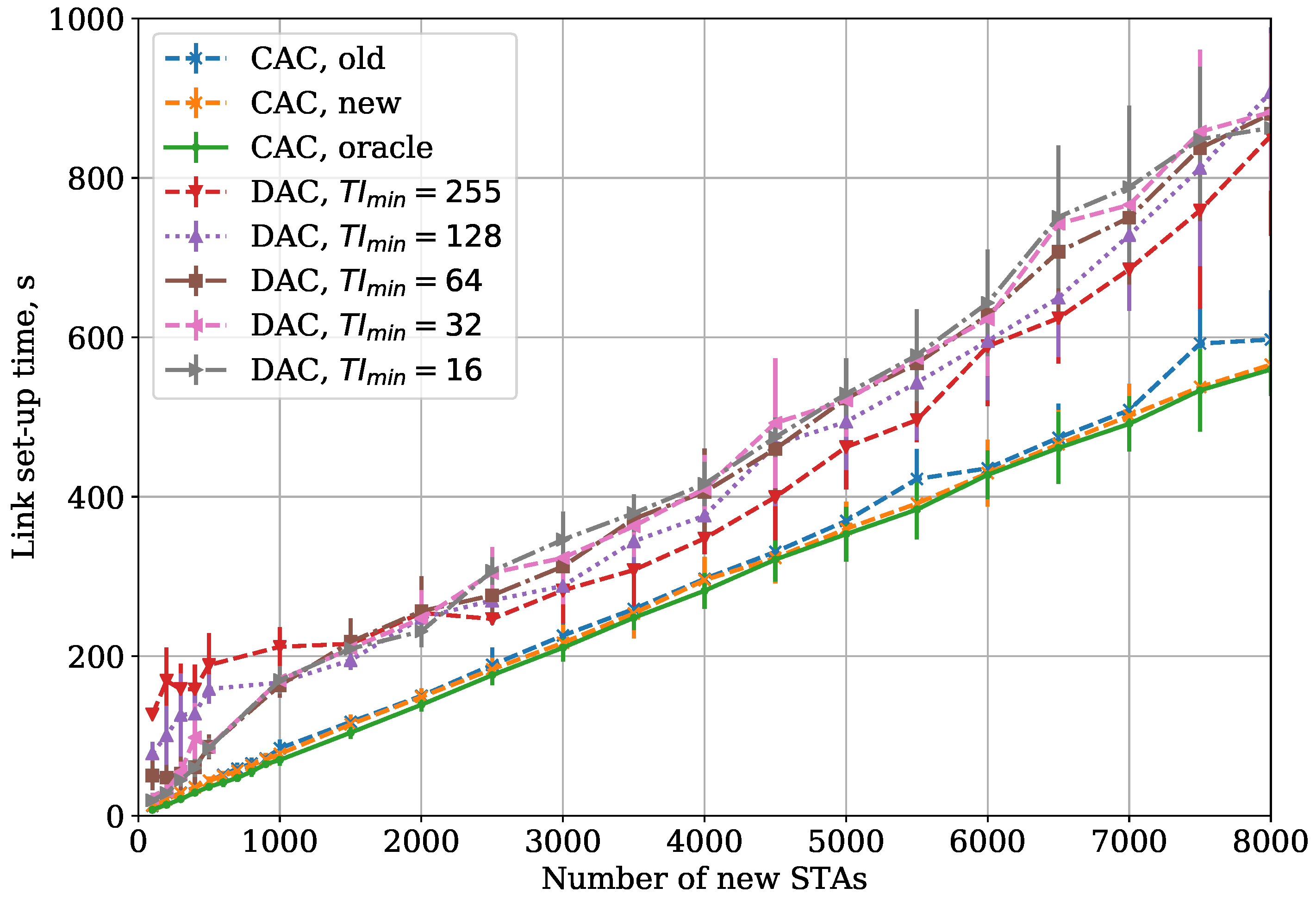 Sensors 18 02744 g005