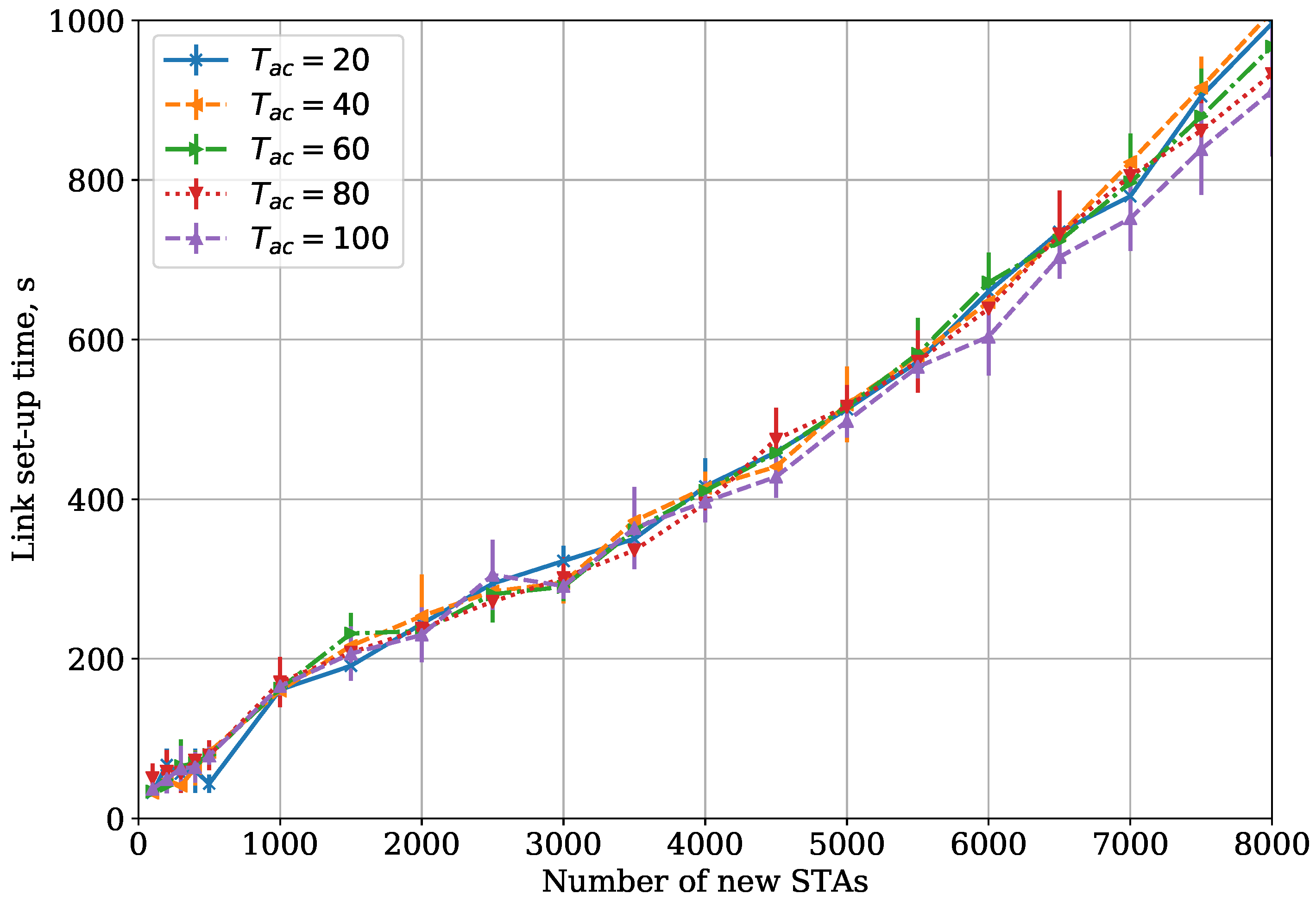 Sensors 18 02744 g006