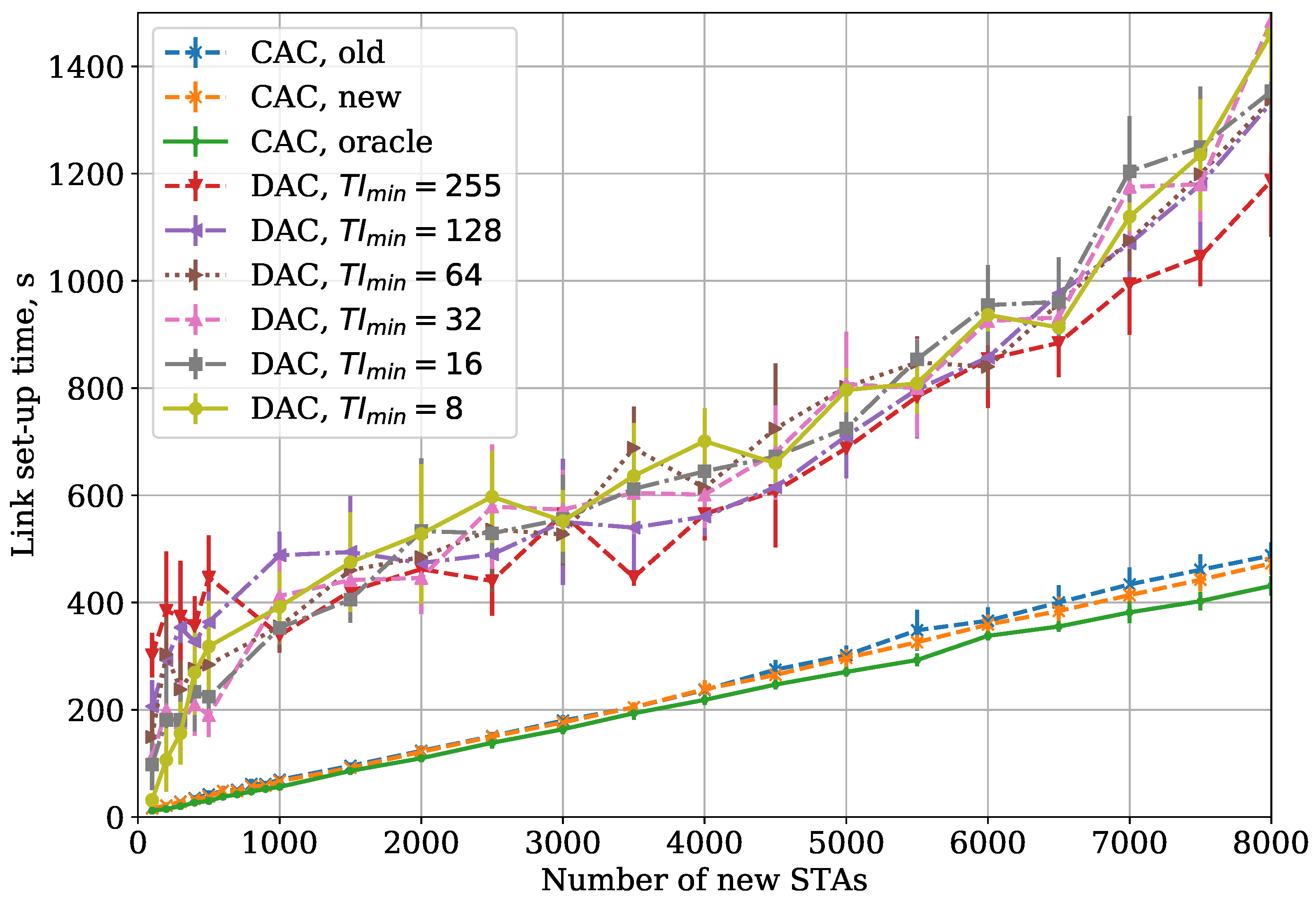 Sensors 18 02744 g008