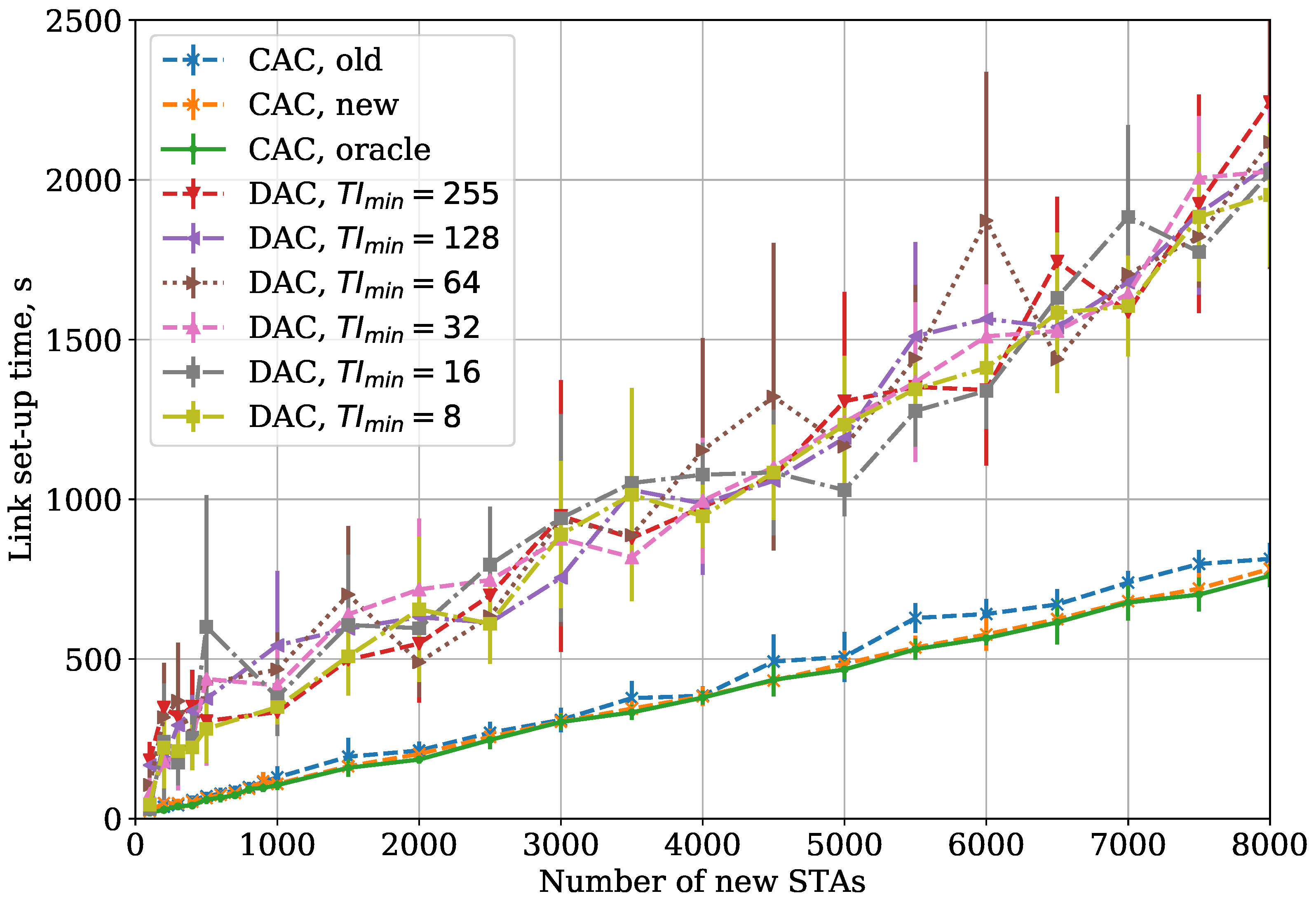 Sensors 18 02744 g009