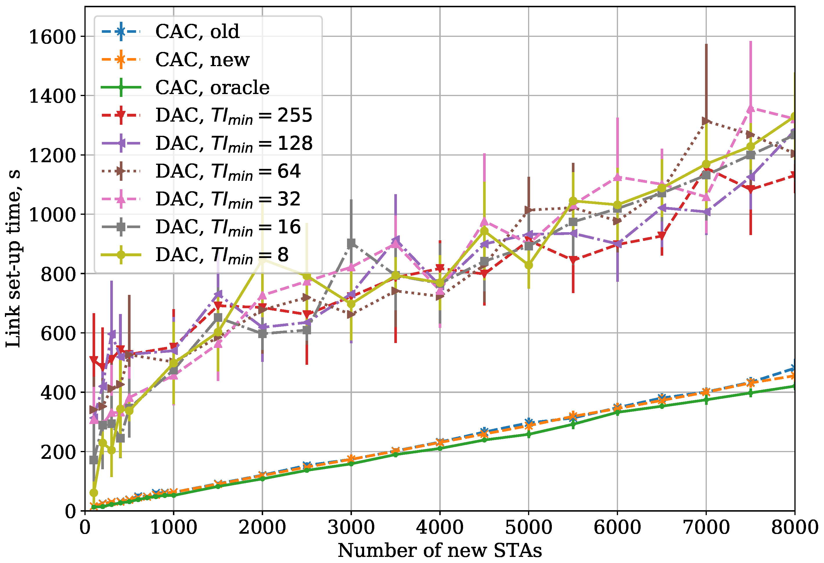 Sensors 18 02744 g010