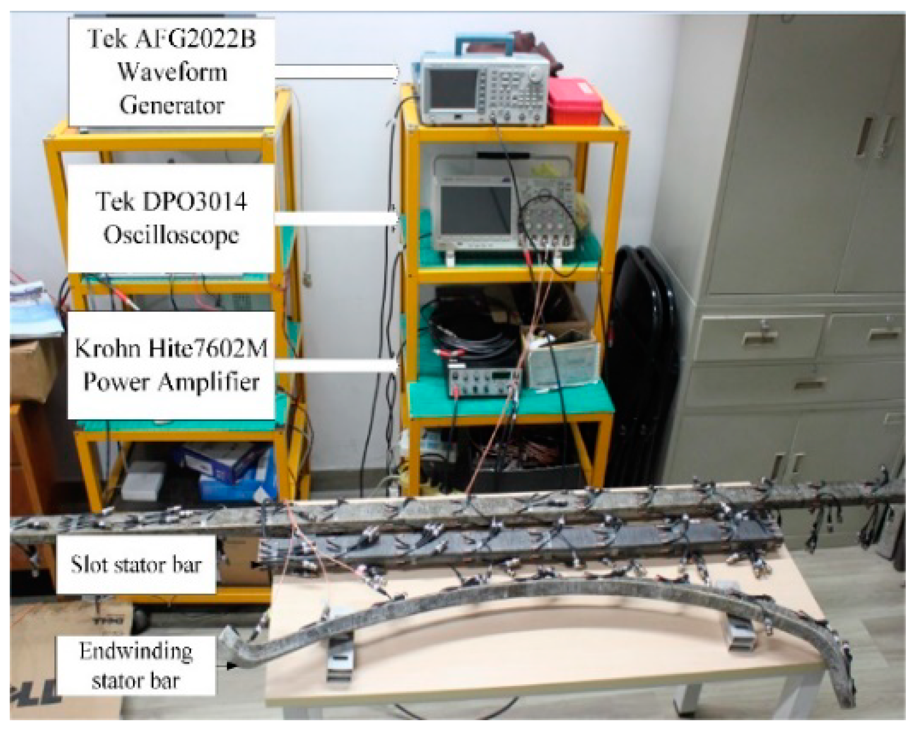 Sensors 18 02745 g003