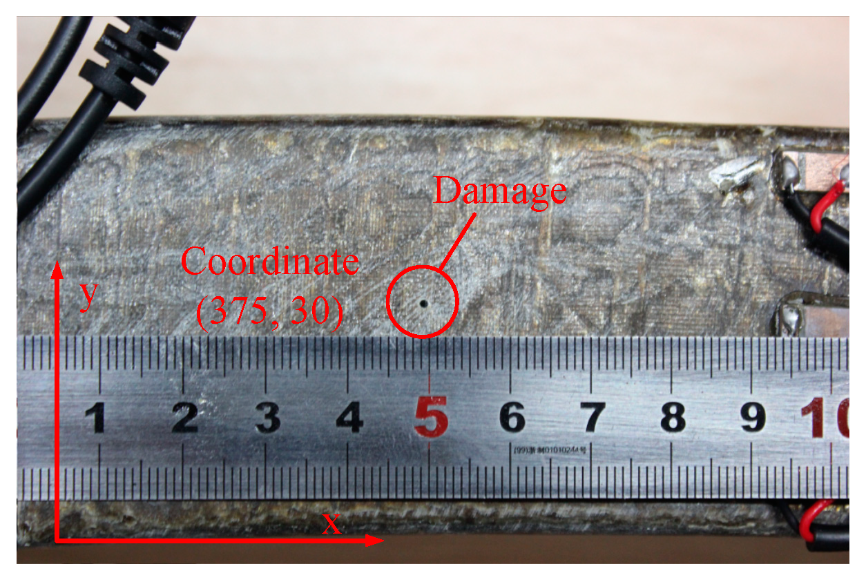 Sensors 18 02745 g008