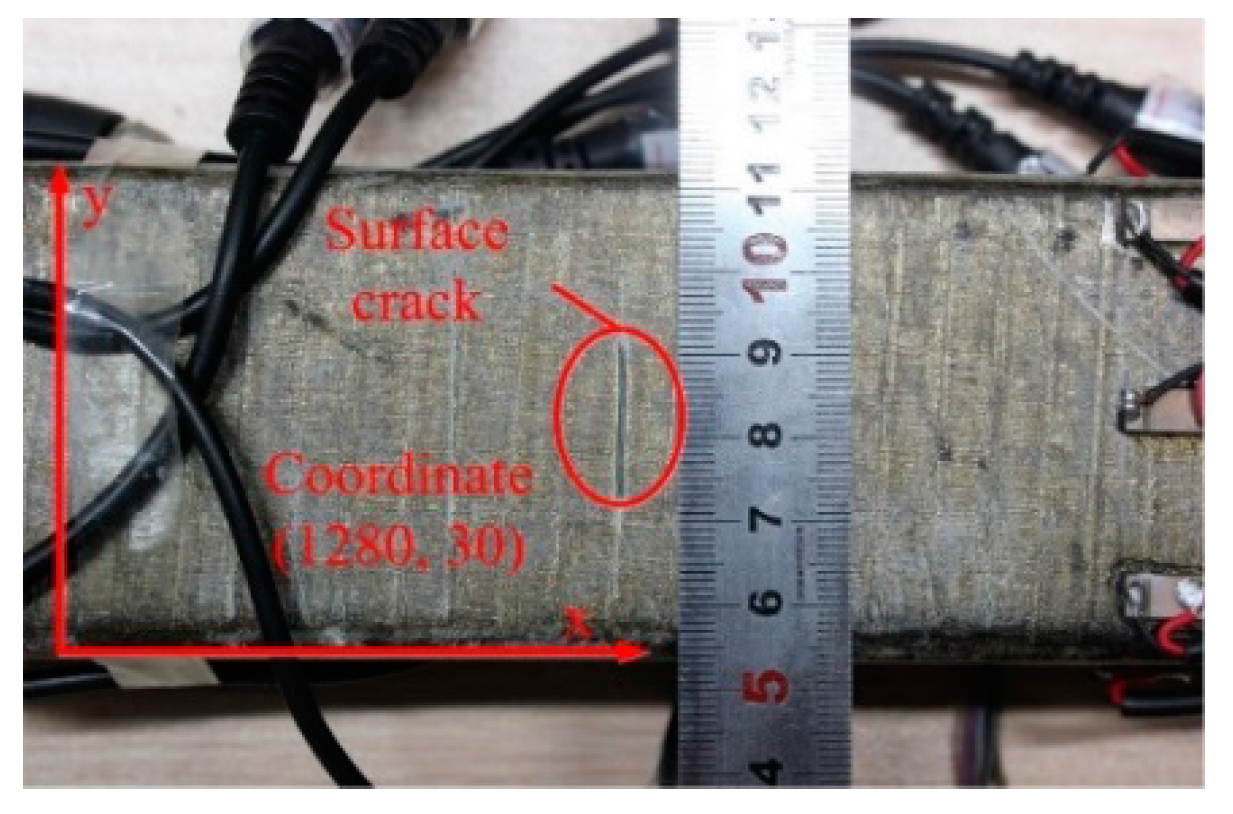 Sensors 18 02745 g010