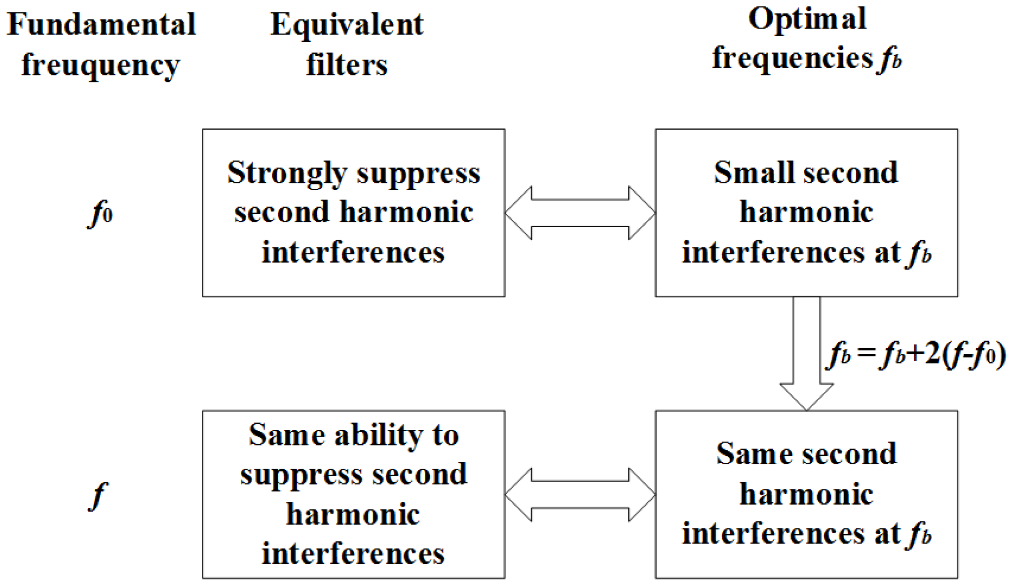 Sensors 18 02748 g001
