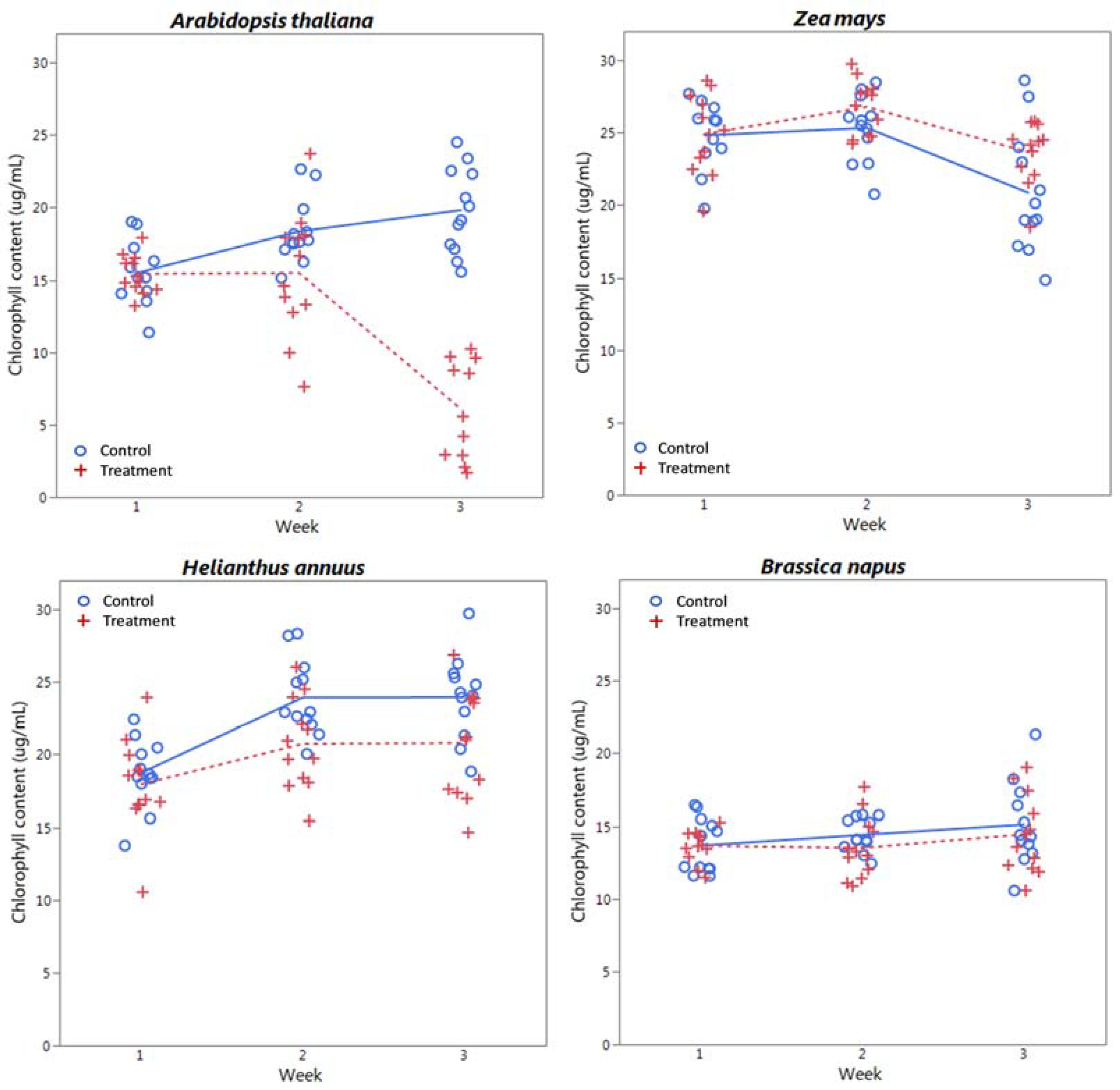 Sensors 18 02750 g005