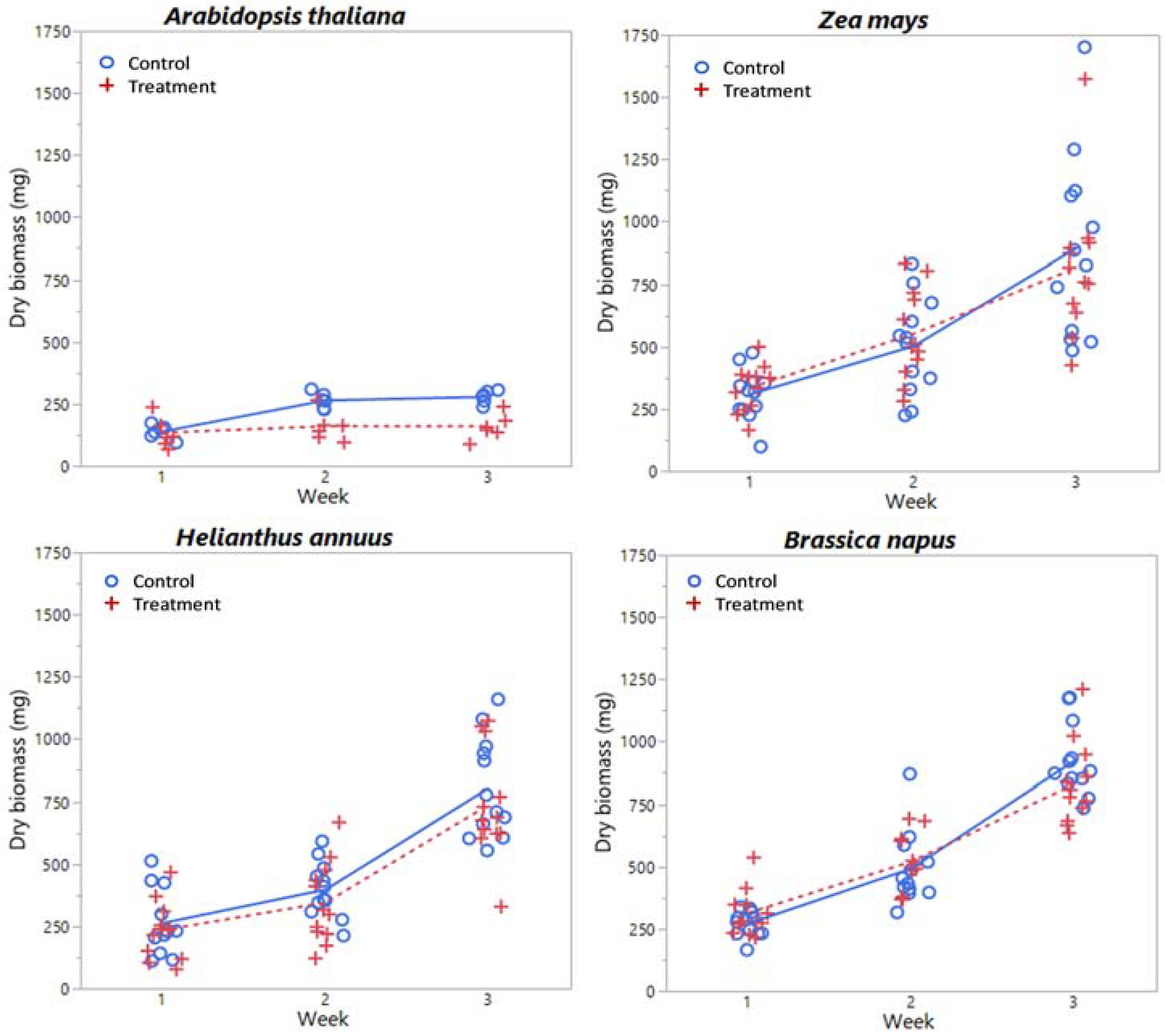 Sensors 18 02750 g007