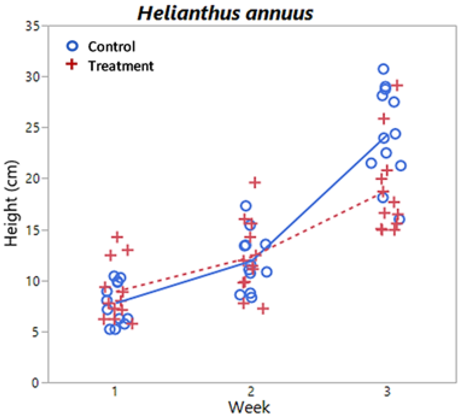 Sensors 18 02750 g009