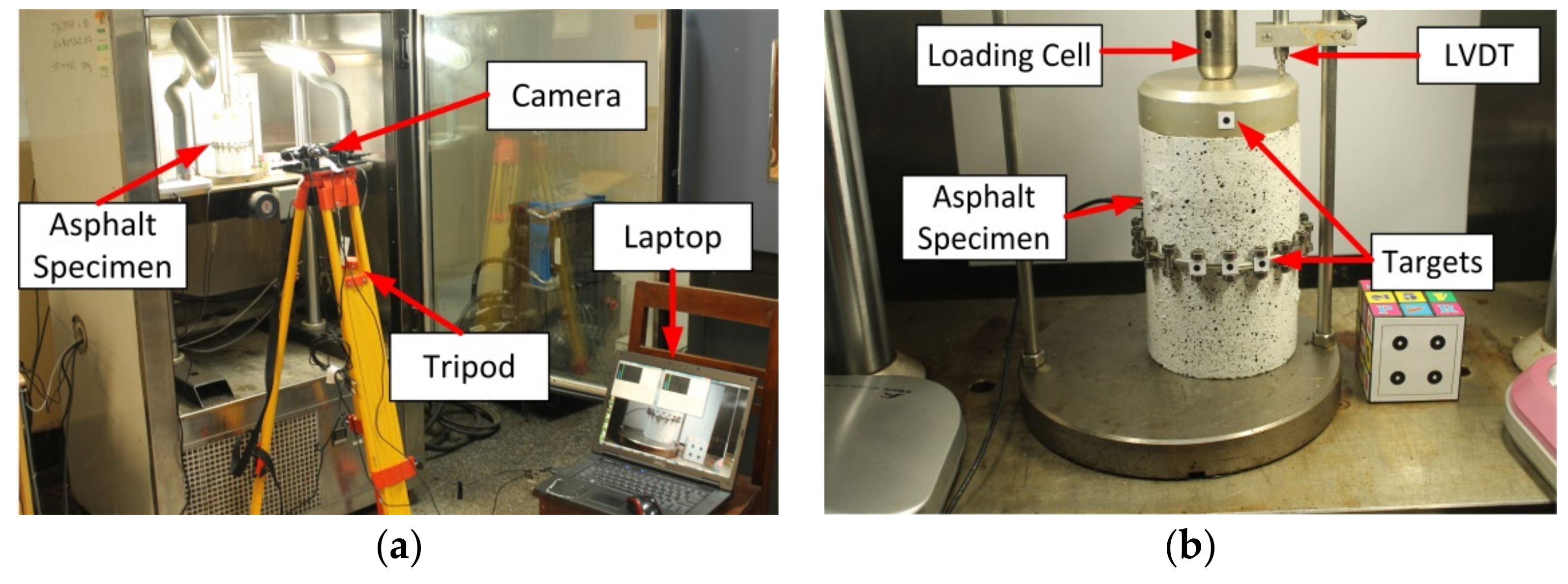 Sensors 18 02754 g003
