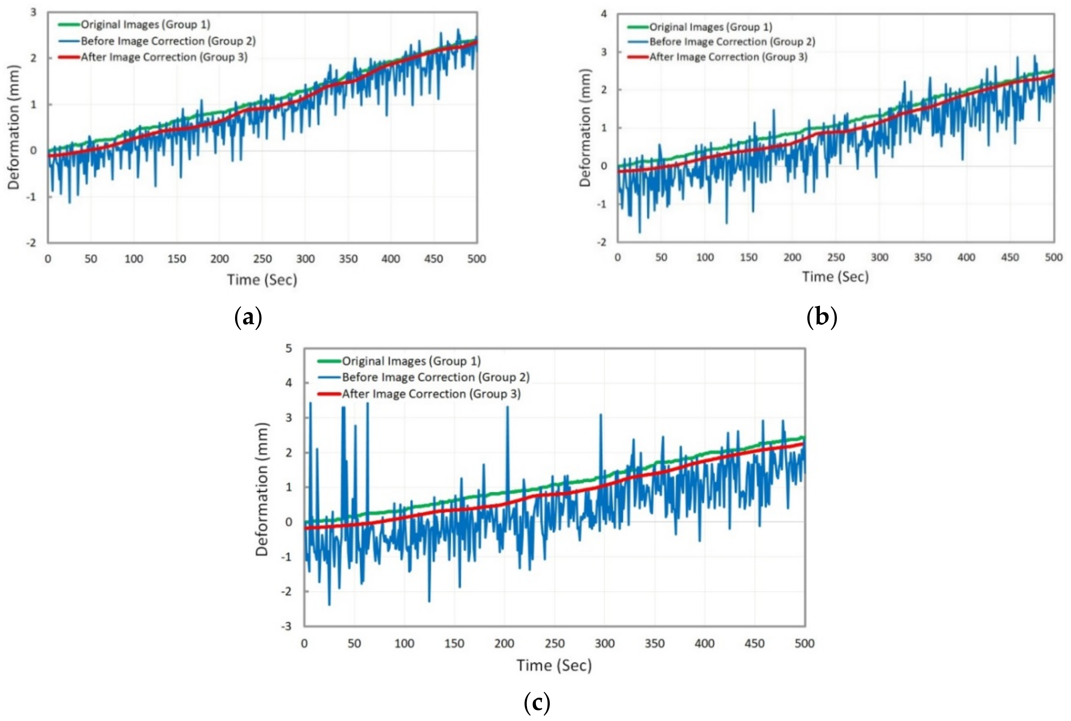 Sensors 18 02754 g009