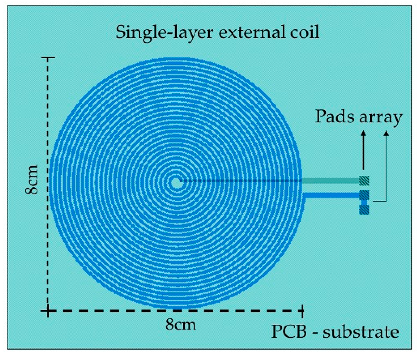 Sensors 18 02781 g007