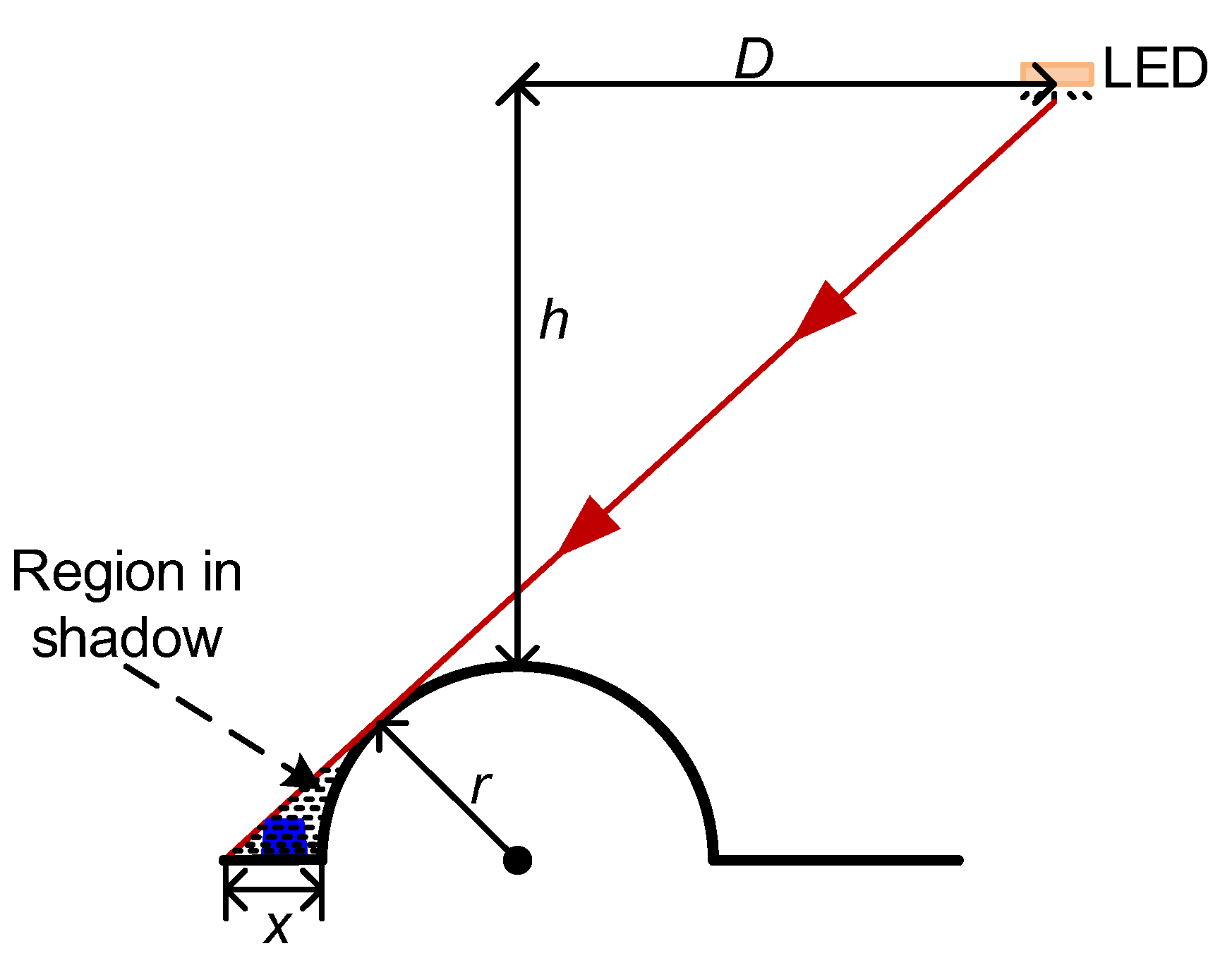 Sensors 18 02785 g002