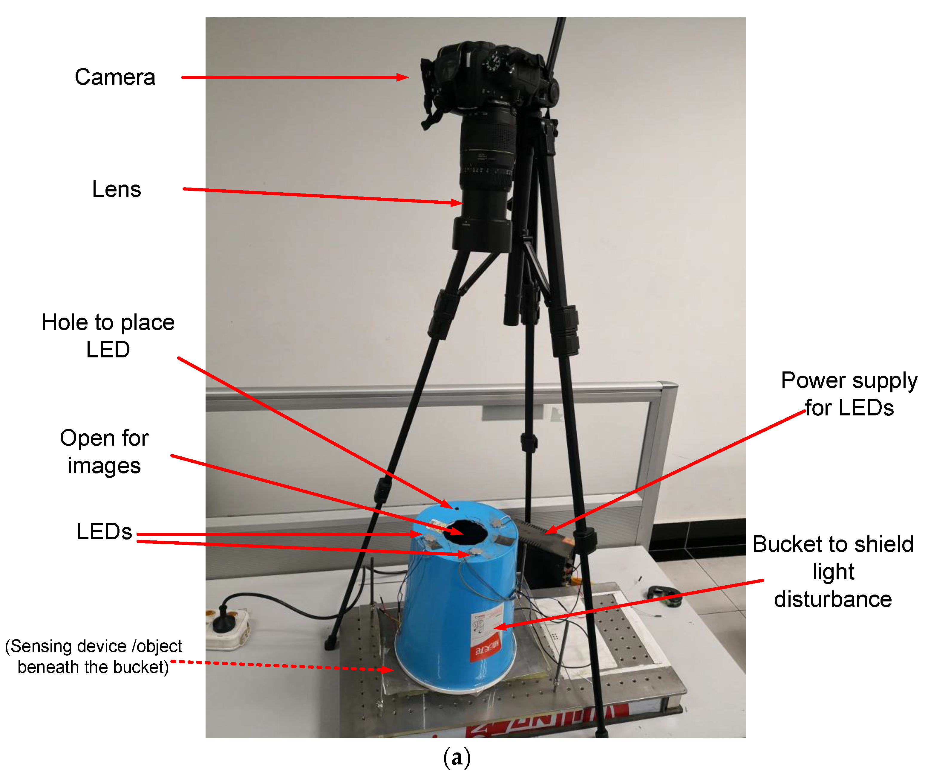 Sensors 18 02785 g009a