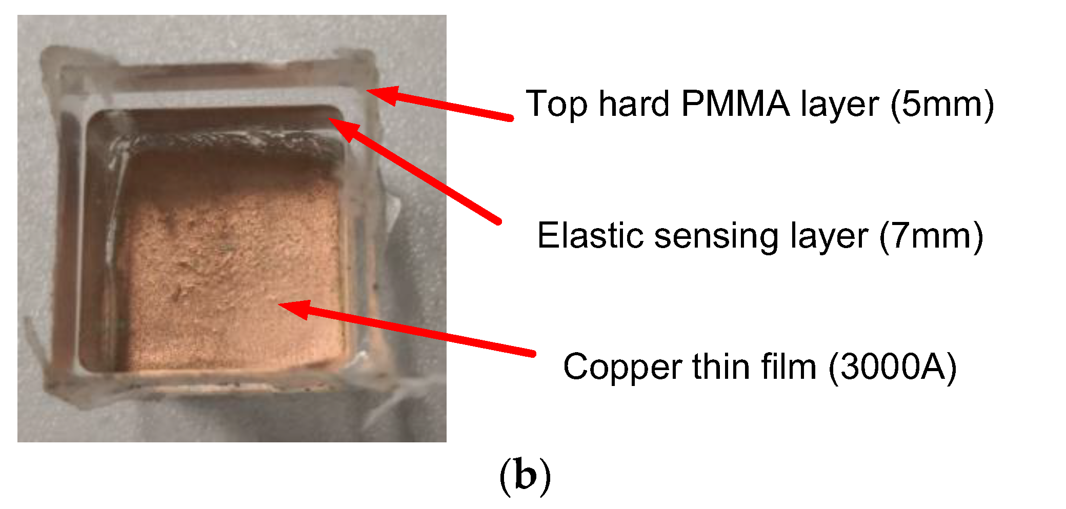 Sensors 18 02785 g009b