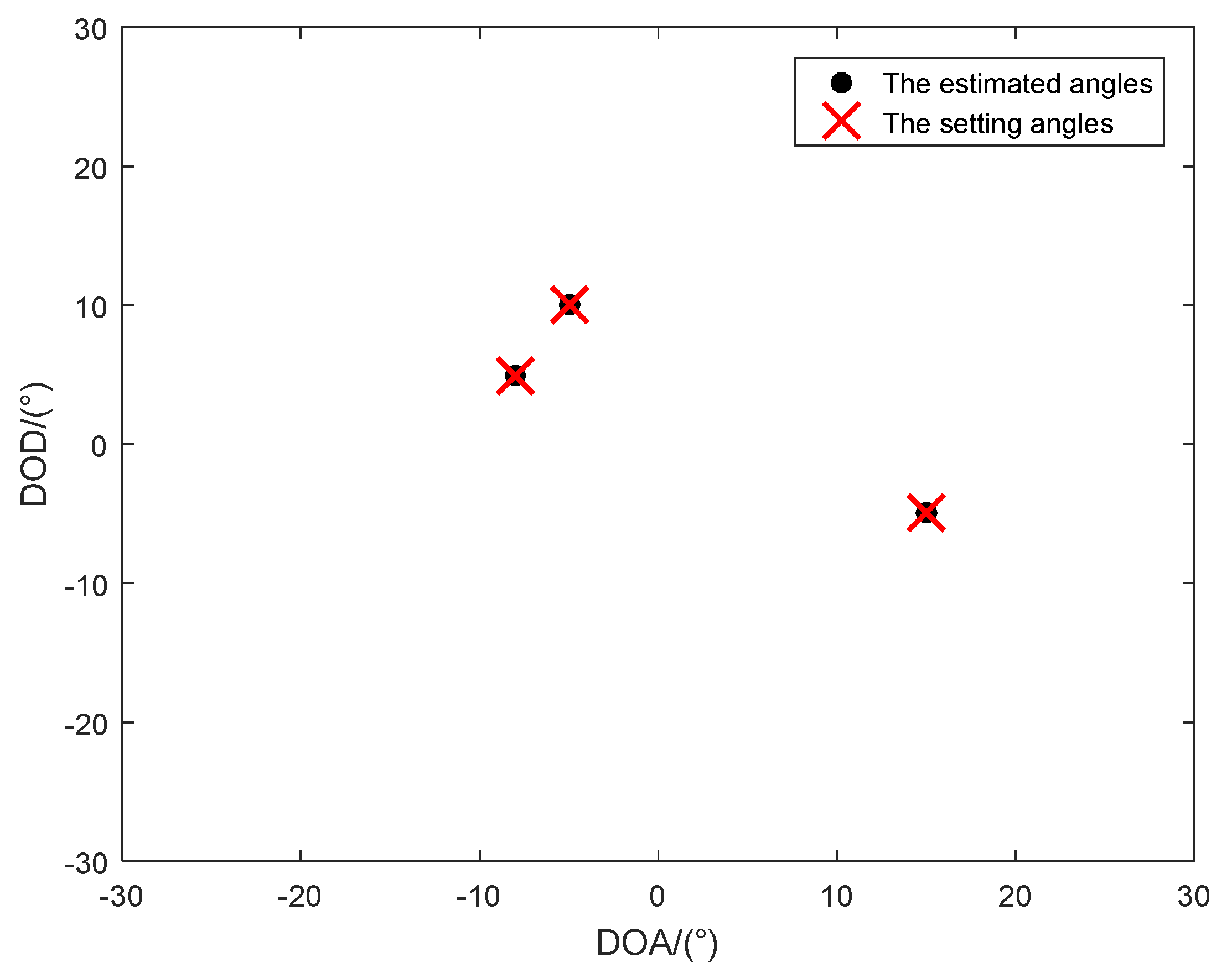 Sensors 18 02788 g001