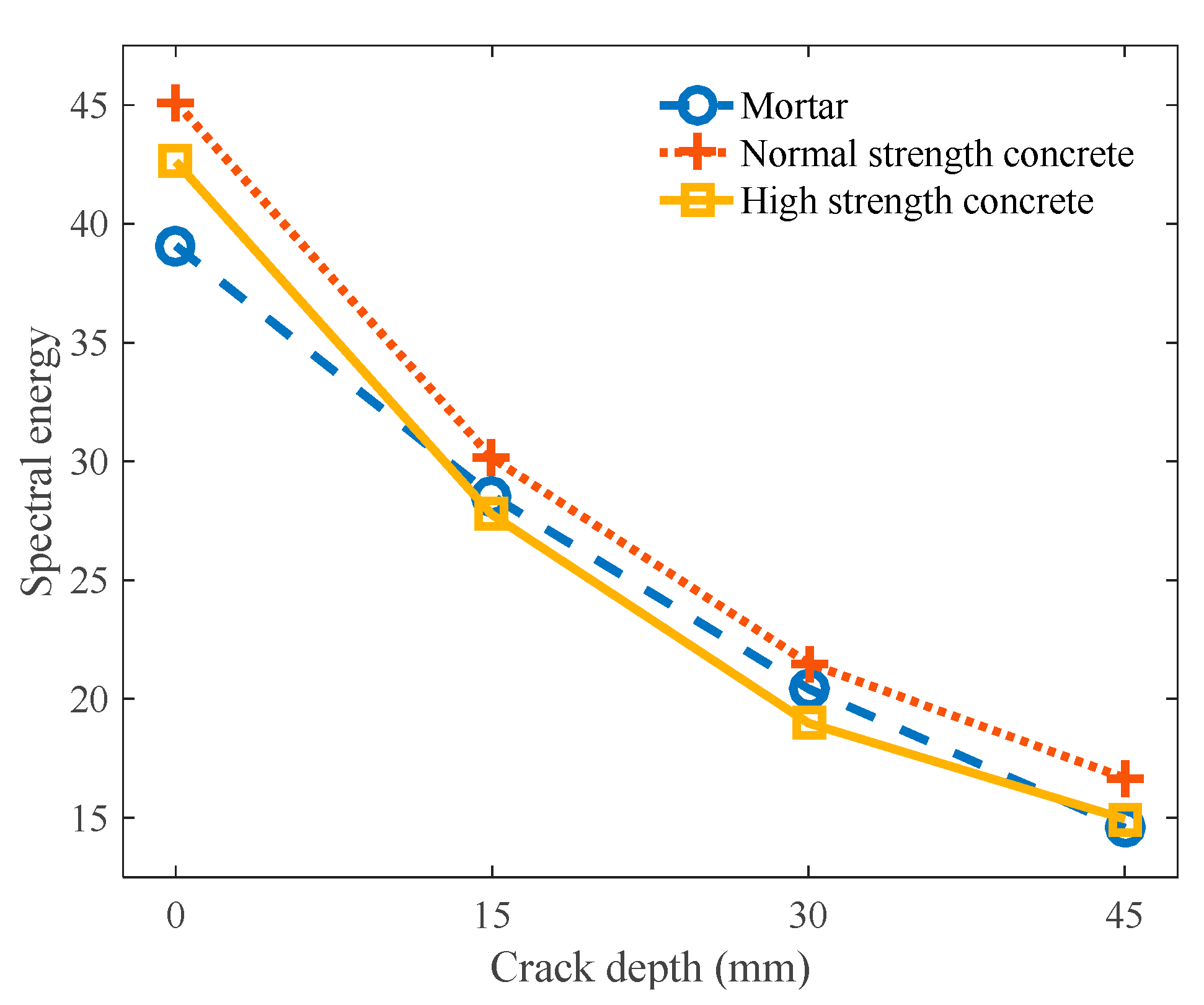 Sensors 18 02793 g012