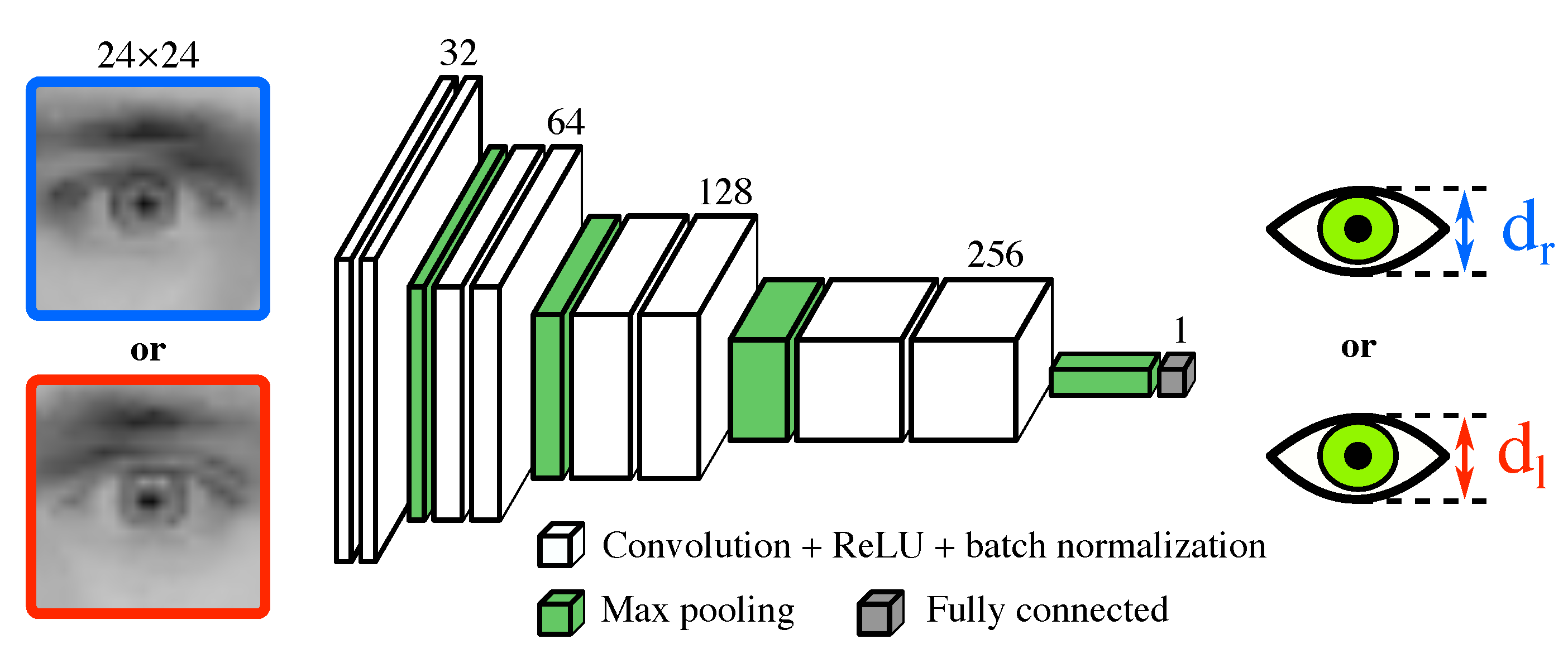 Sensors 18 02801 g003