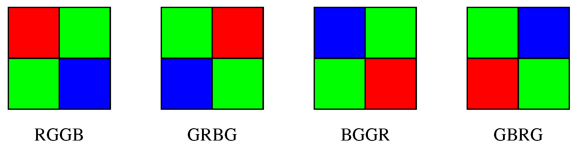 Sensors 18 02804 g001