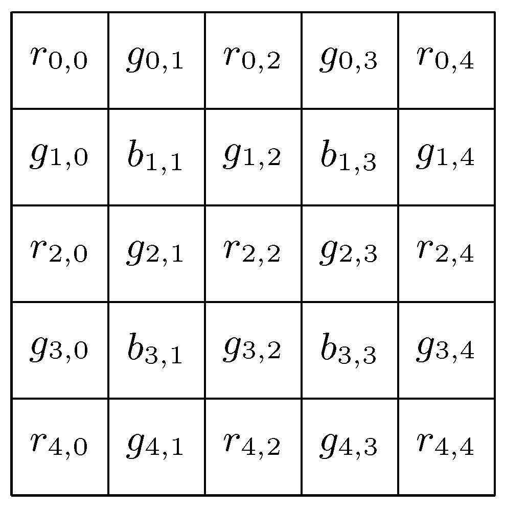 Sensors 18 02804 g003