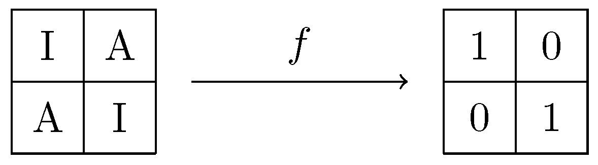 Sensors 18 02804 g004