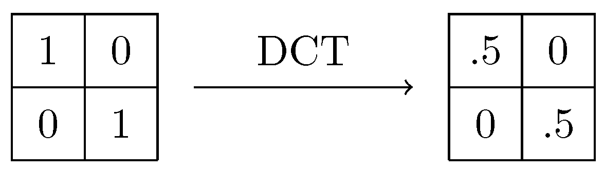 Sensors 18 02804 g006