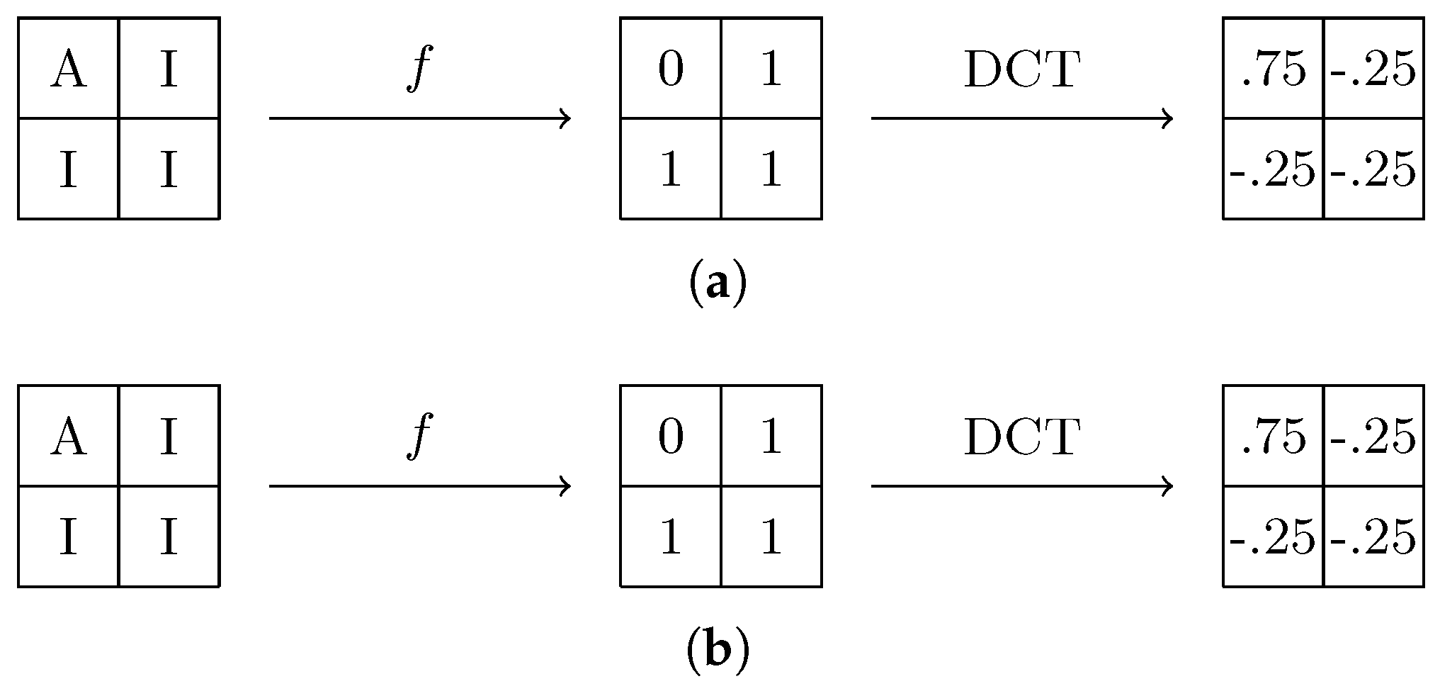 Sensors 18 02804 g007