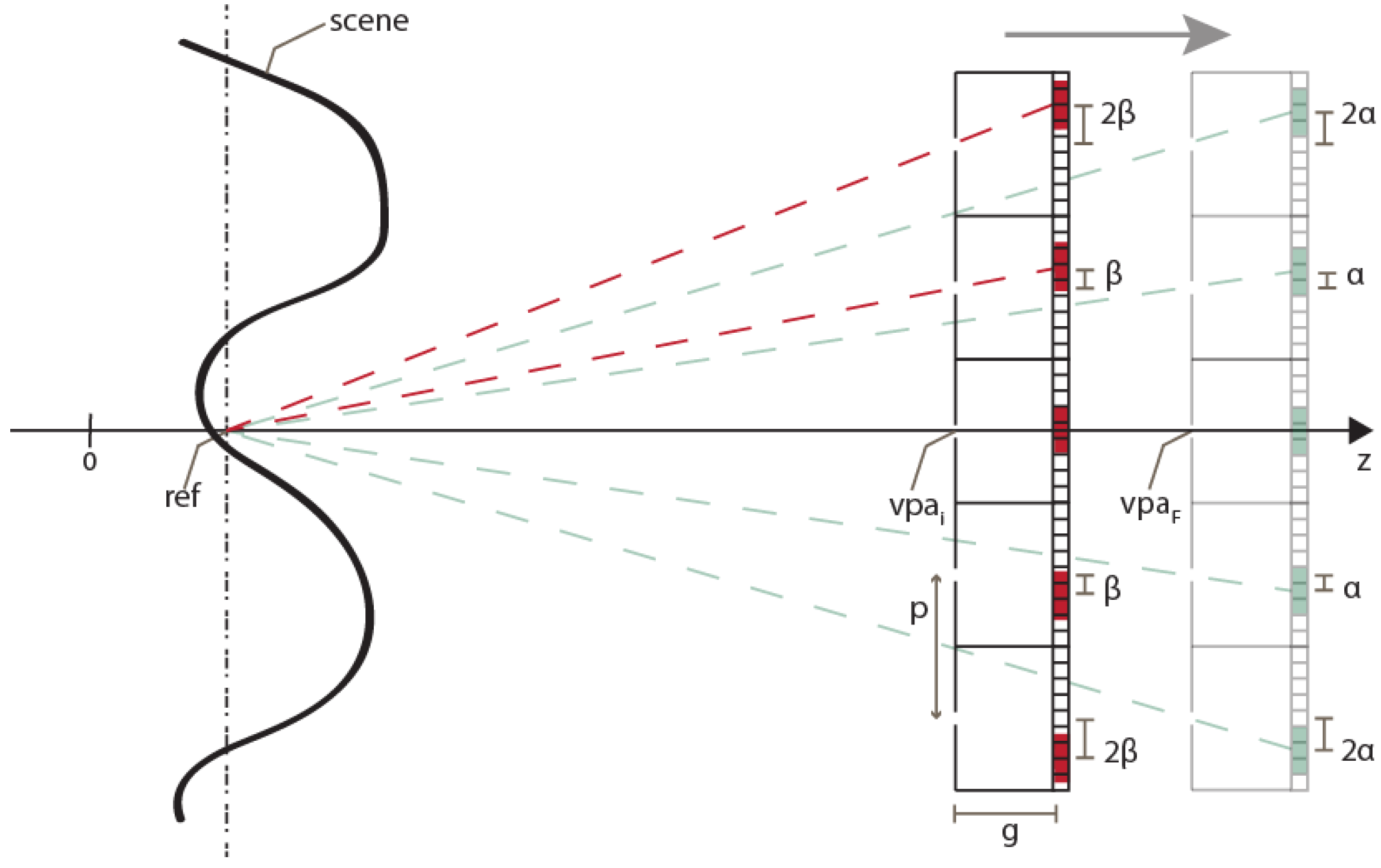 Sensors 18 02805 g004